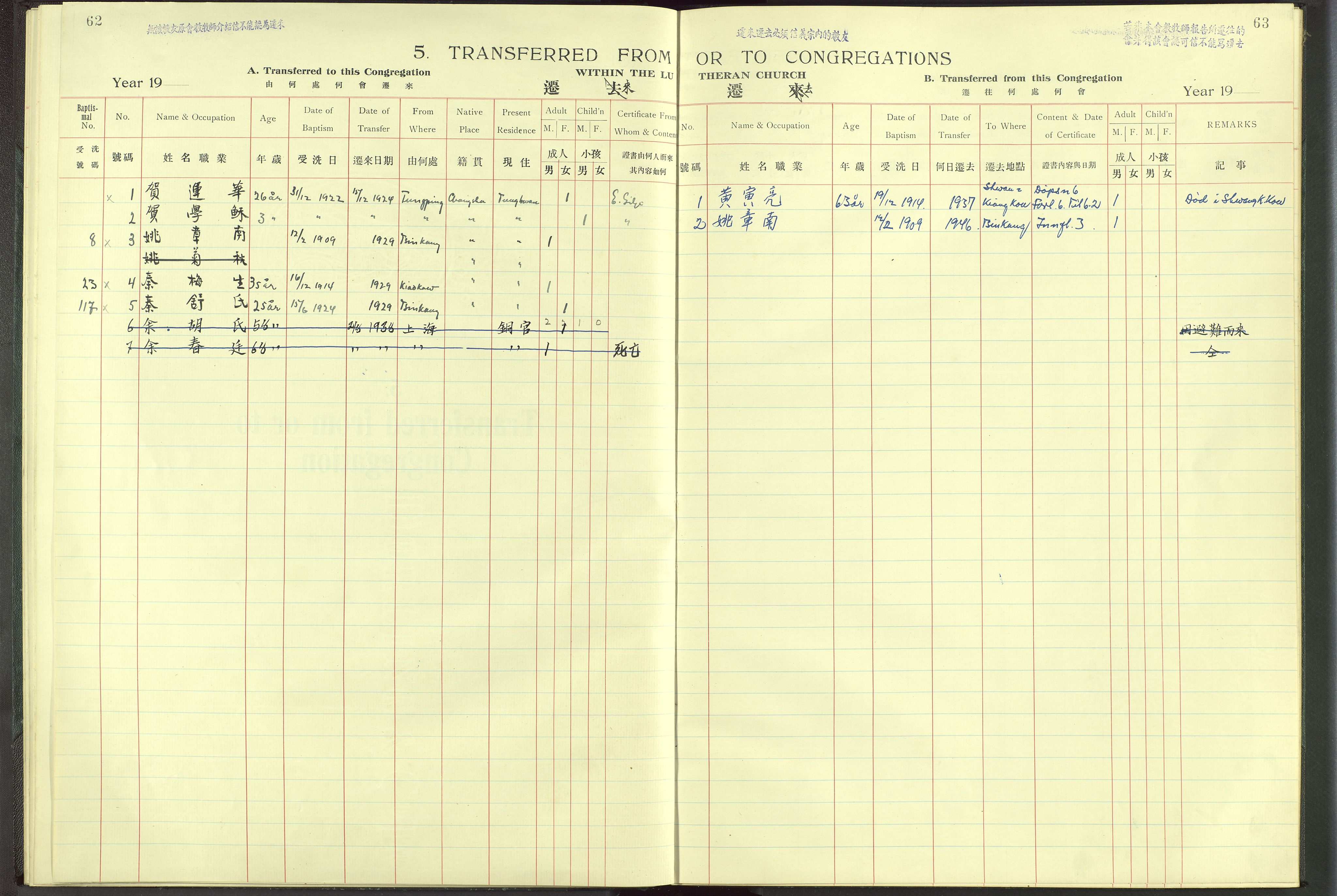 Det Norske Misjonsselskap - utland - Kina (Hunan), VID/MA-A-1065/Dm/L0005: Parish register (official) no. 50, 1914-1948, p. 62-63