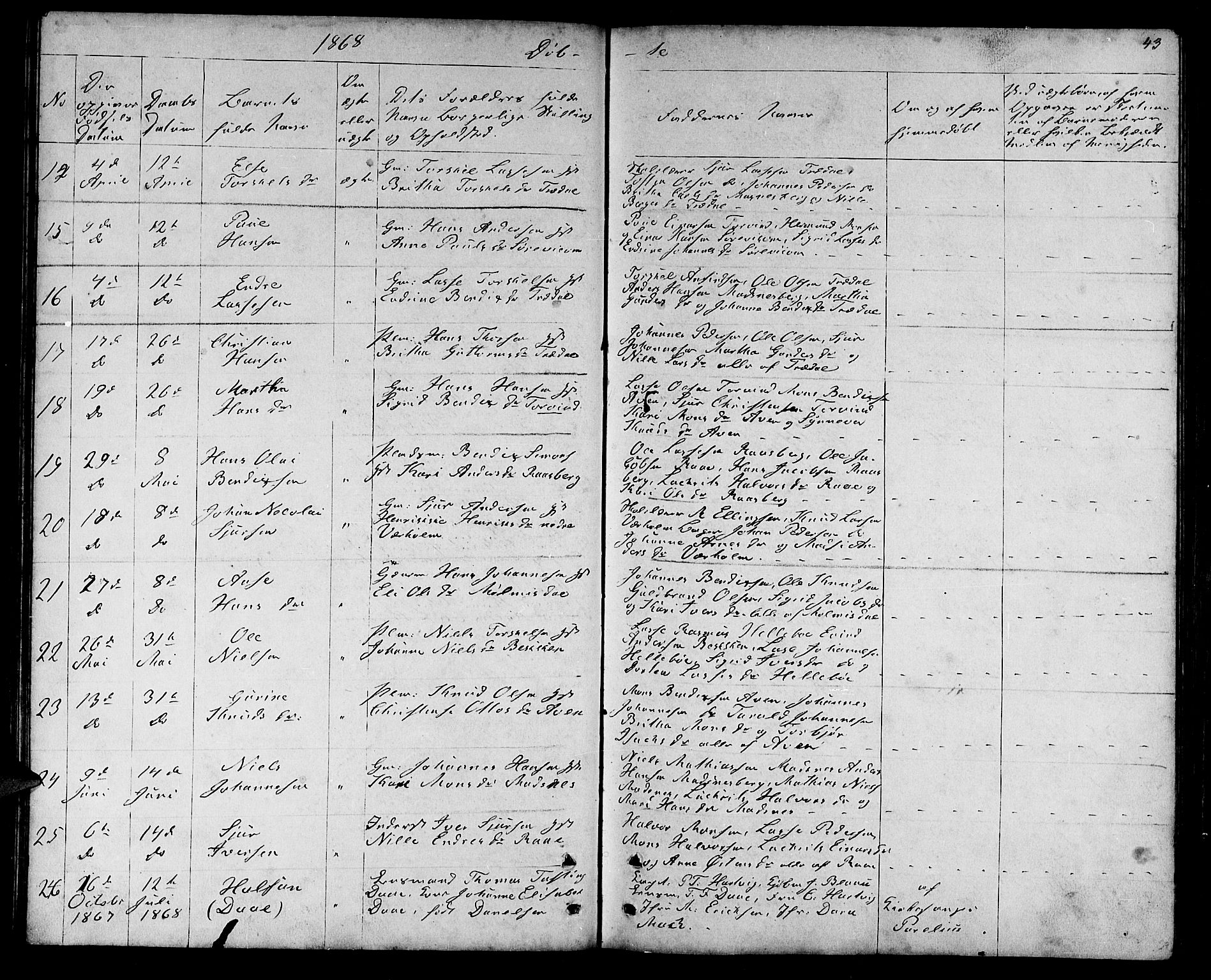 Lavik sokneprestembete, SAB/A-80901: Parish register (copy) no. A 1, 1854-1881, p. 43