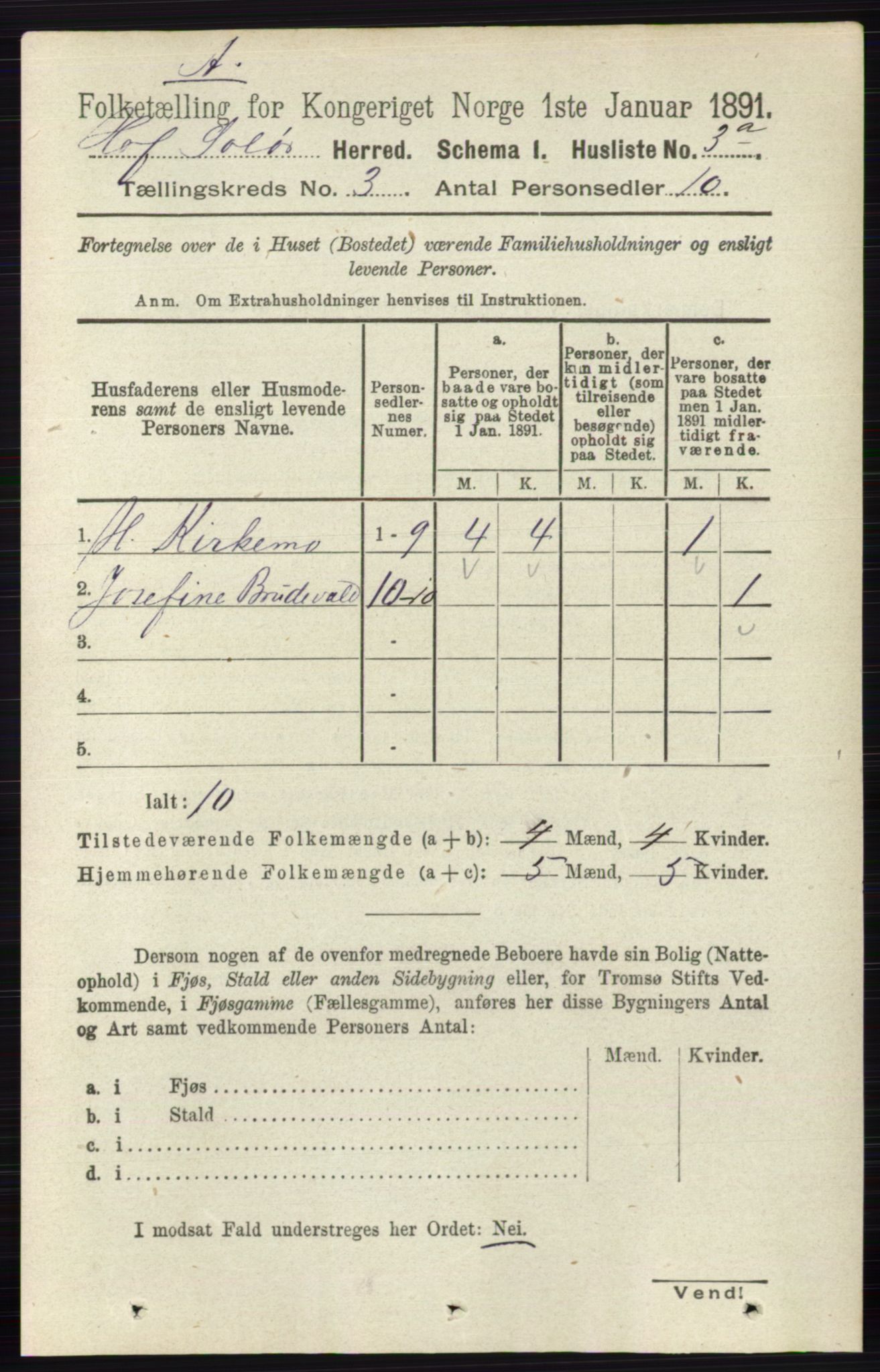 RA, 1891 census for 0424 Hof, 1891, p. 744