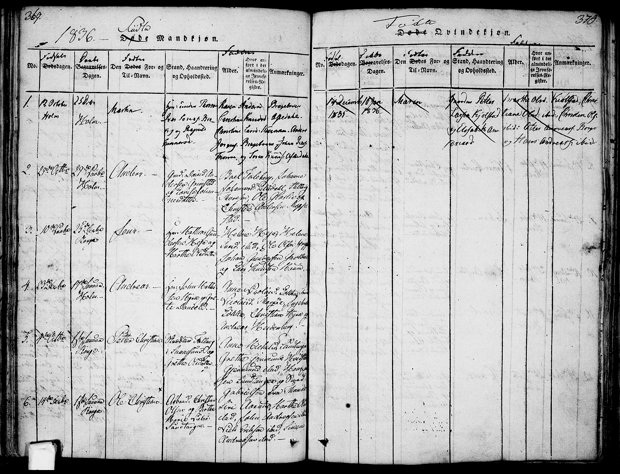 Borge prestekontor Kirkebøker, SAO/A-10903/F/Fa/L0003: Parish register (official) no. I 3, 1815-1836, p. 369-370