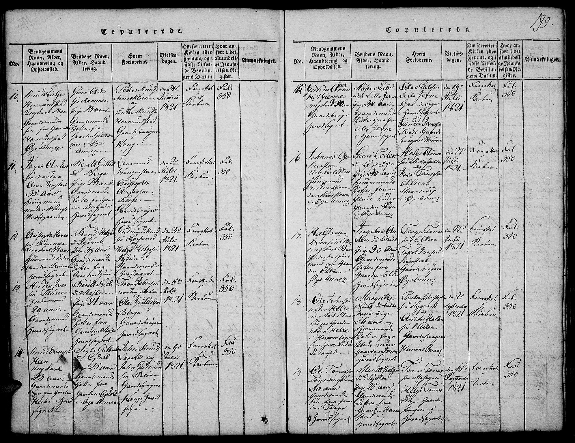 Vang prestekontor, Valdres, SAH/PREST-140/H/Hb/L0002: Parish register (copy) no. 2, 1814-1889, p. 199