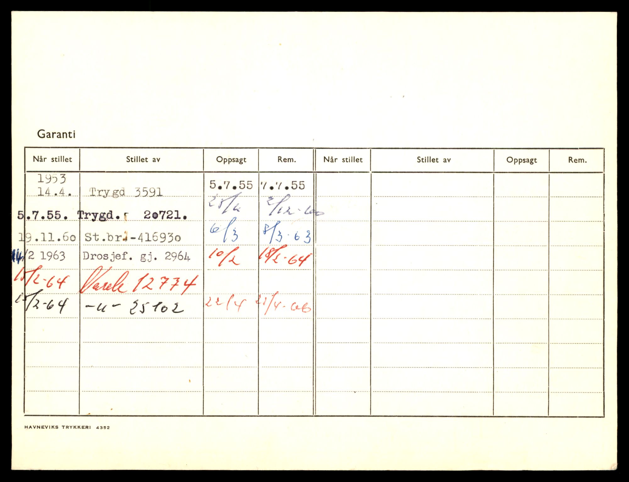 Møre og Romsdal vegkontor - Ålesund trafikkstasjon, AV/SAT-A-4099/F/Fe/L0043: Registreringskort for kjøretøy T 14080 - T 14204, 1927-1998, p. 1372