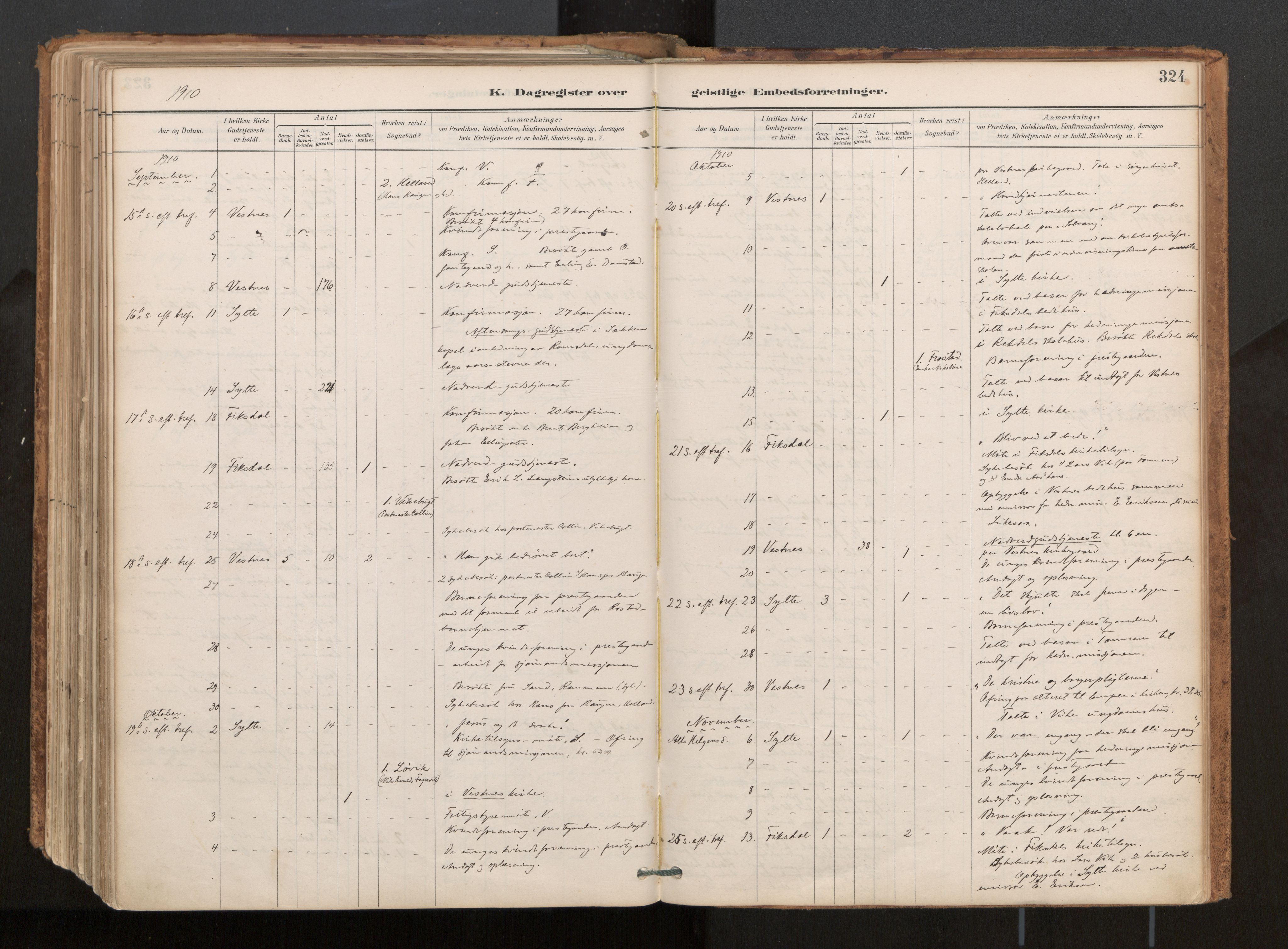 Ministerialprotokoller, klokkerbøker og fødselsregistre - Møre og Romsdal, AV/SAT-A-1454/539/L0531: Parish register (official) no. 539A04, 1887-1913, p. 324