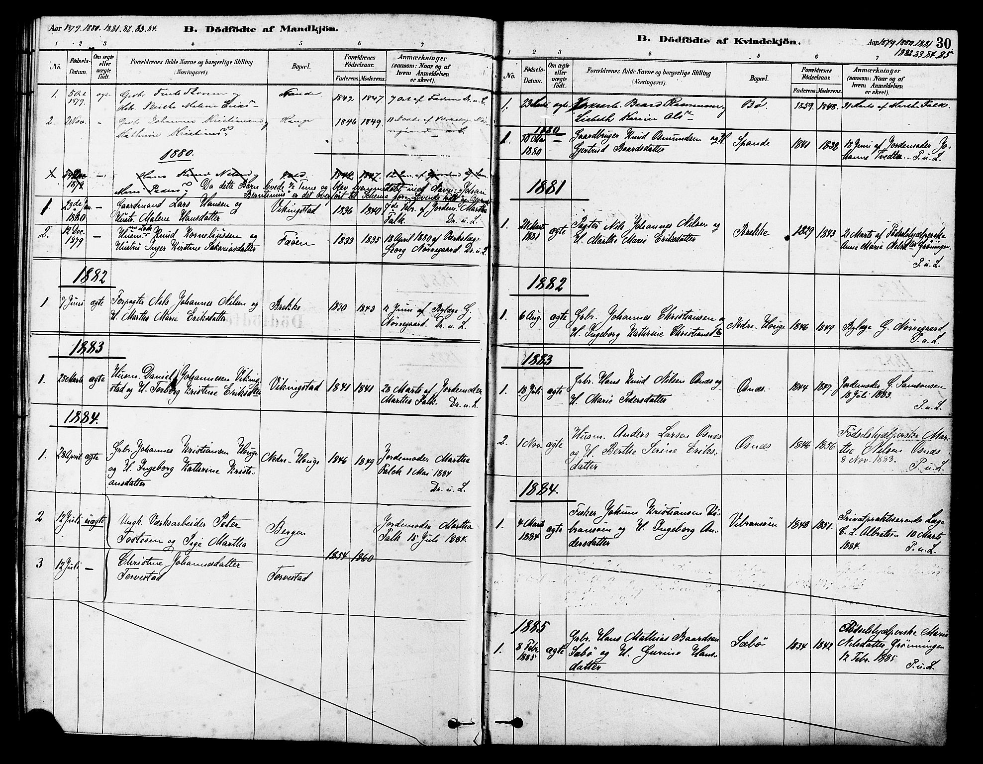 Torvastad sokneprestkontor, SAST/A -101857/H/Ha/Haa/L0014: Parish register (official) no. A 13, 1879-1888, p. 30