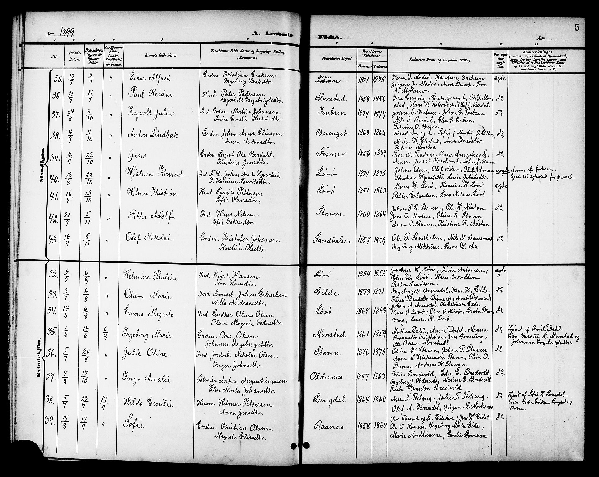 Ministerialprotokoller, klokkerbøker og fødselsregistre - Sør-Trøndelag, AV/SAT-A-1456/655/L0688: Parish register (copy) no. 655C04, 1899-1922, p. 5