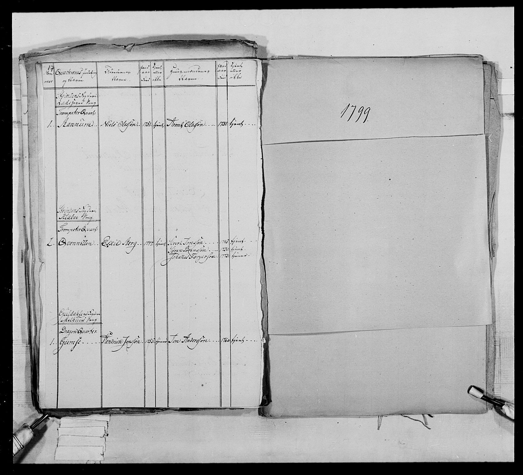 Generalitets- og kommissariatskollegiet, Det kongelige norske kommissariatskollegium, AV/RA-EA-5420/E/Eh/L0021: Trondheimske dragonregiment, 1784-1799, p. 389