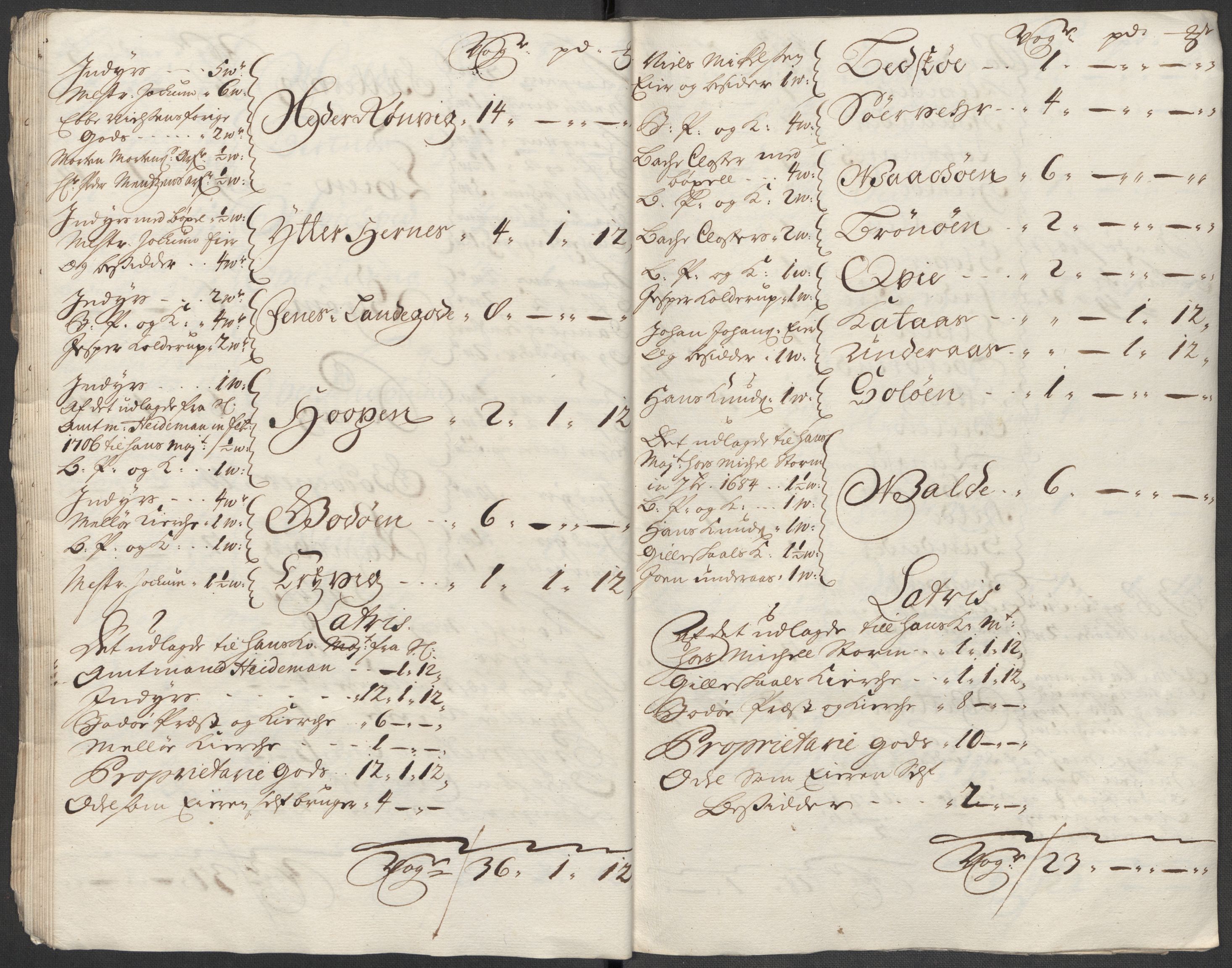 Rentekammeret inntil 1814, Reviderte regnskaper, Fogderegnskap, AV/RA-EA-4092/R66/L4588: Fogderegnskap Salten, 1718, p. 44