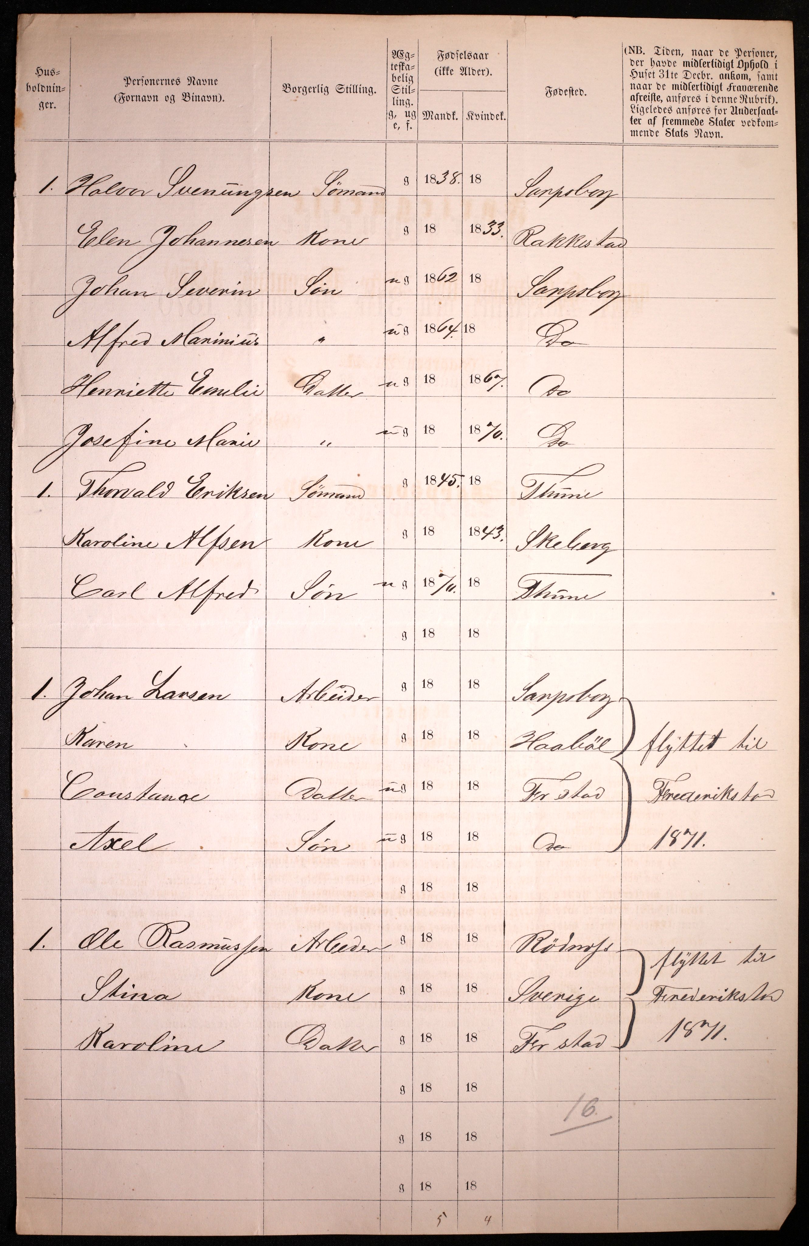 RA, 1870 census for 0102 Sarpsborg, 1870, p. 212