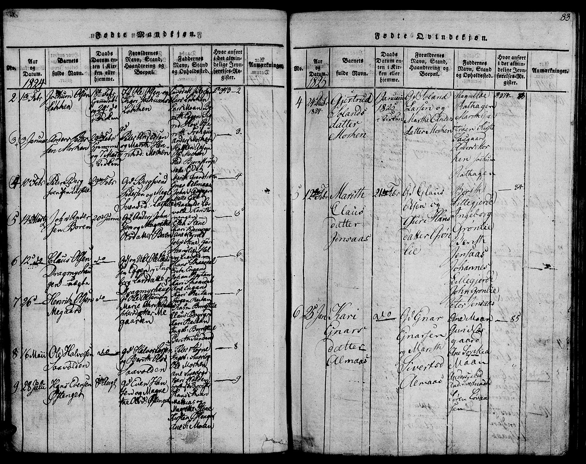Ministerialprotokoller, klokkerbøker og fødselsregistre - Sør-Trøndelag, SAT/A-1456/685/L0956: Parish register (official) no. 685A03 /3, 1817-1829, p. 83