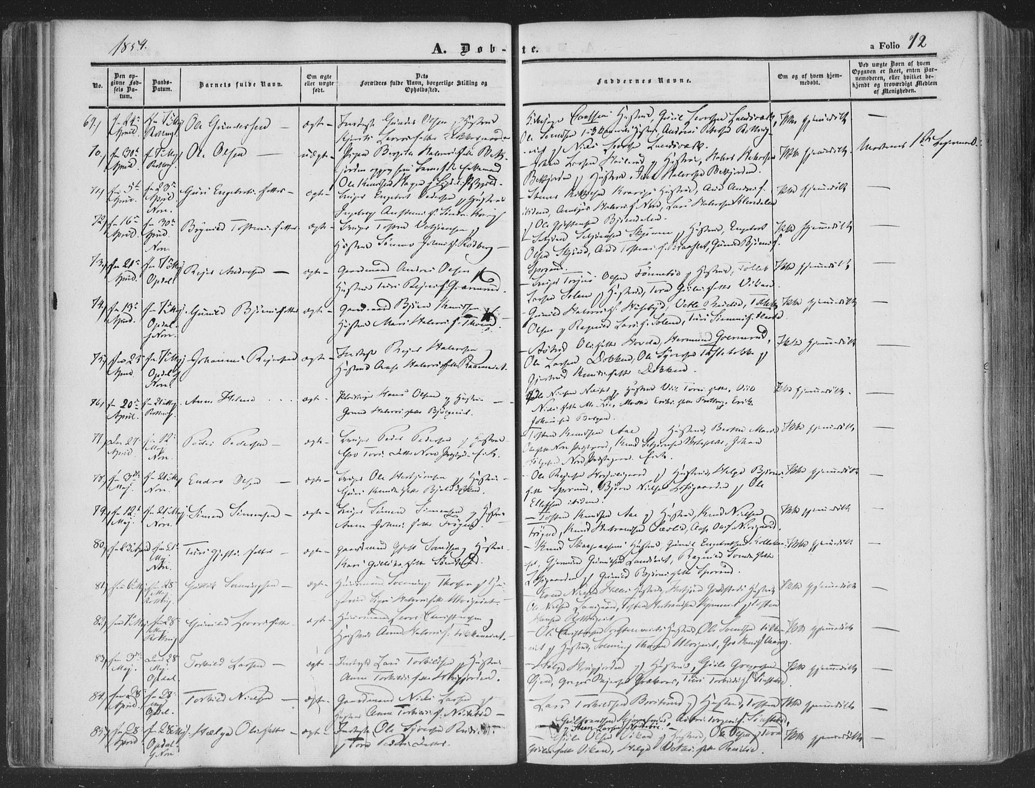 Rollag kirkebøker, SAKO/A-240/F/Fa/L0008: Parish register (official) no. I 8, 1847-1860, p. 72