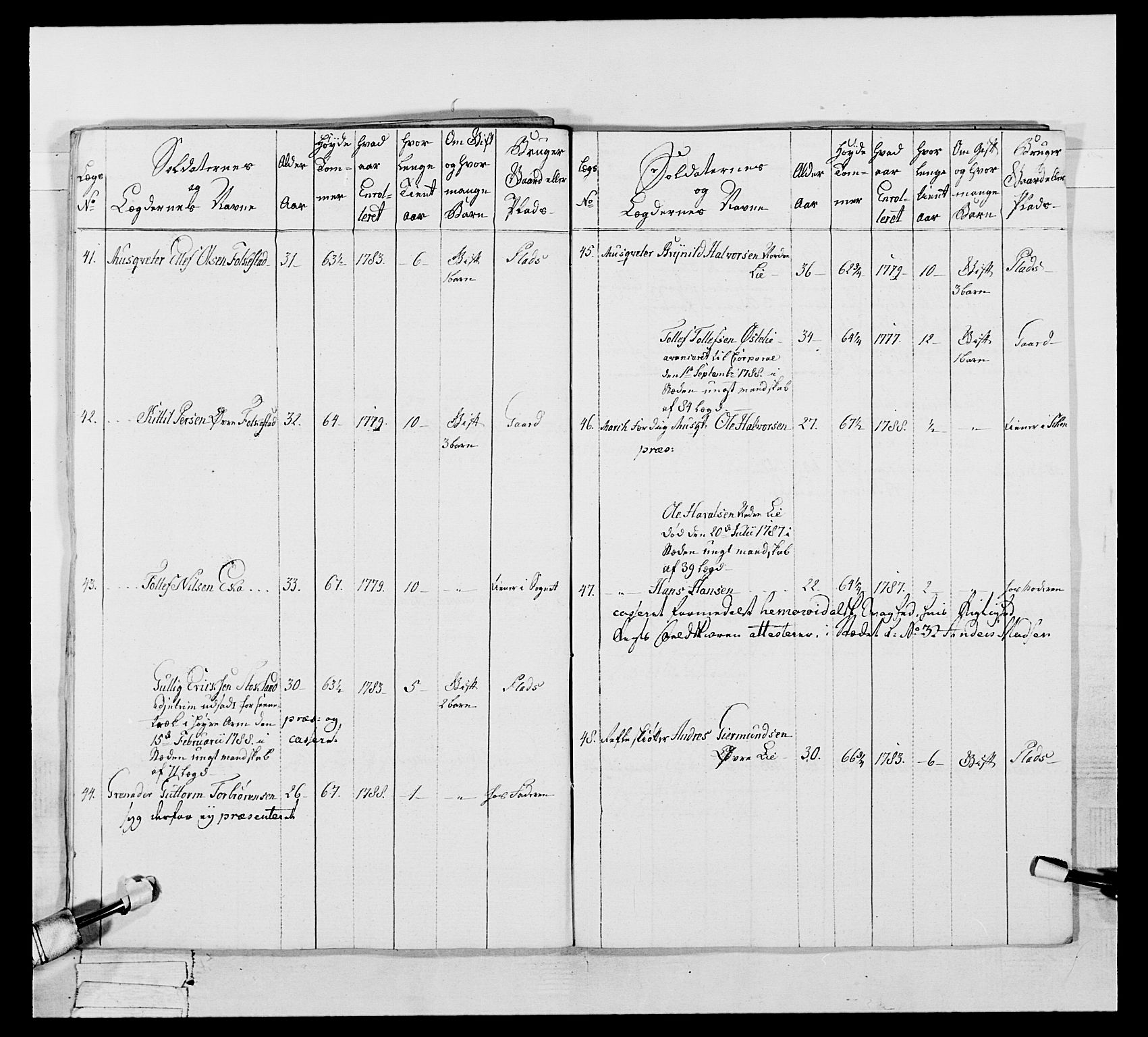 Generalitets- og kommissariatskollegiet, Det kongelige norske kommissariatskollegium, RA/EA-5420/E/Eh/L0056: 2. Smålenske nasjonale infanteriregiment, 1789, p. 230