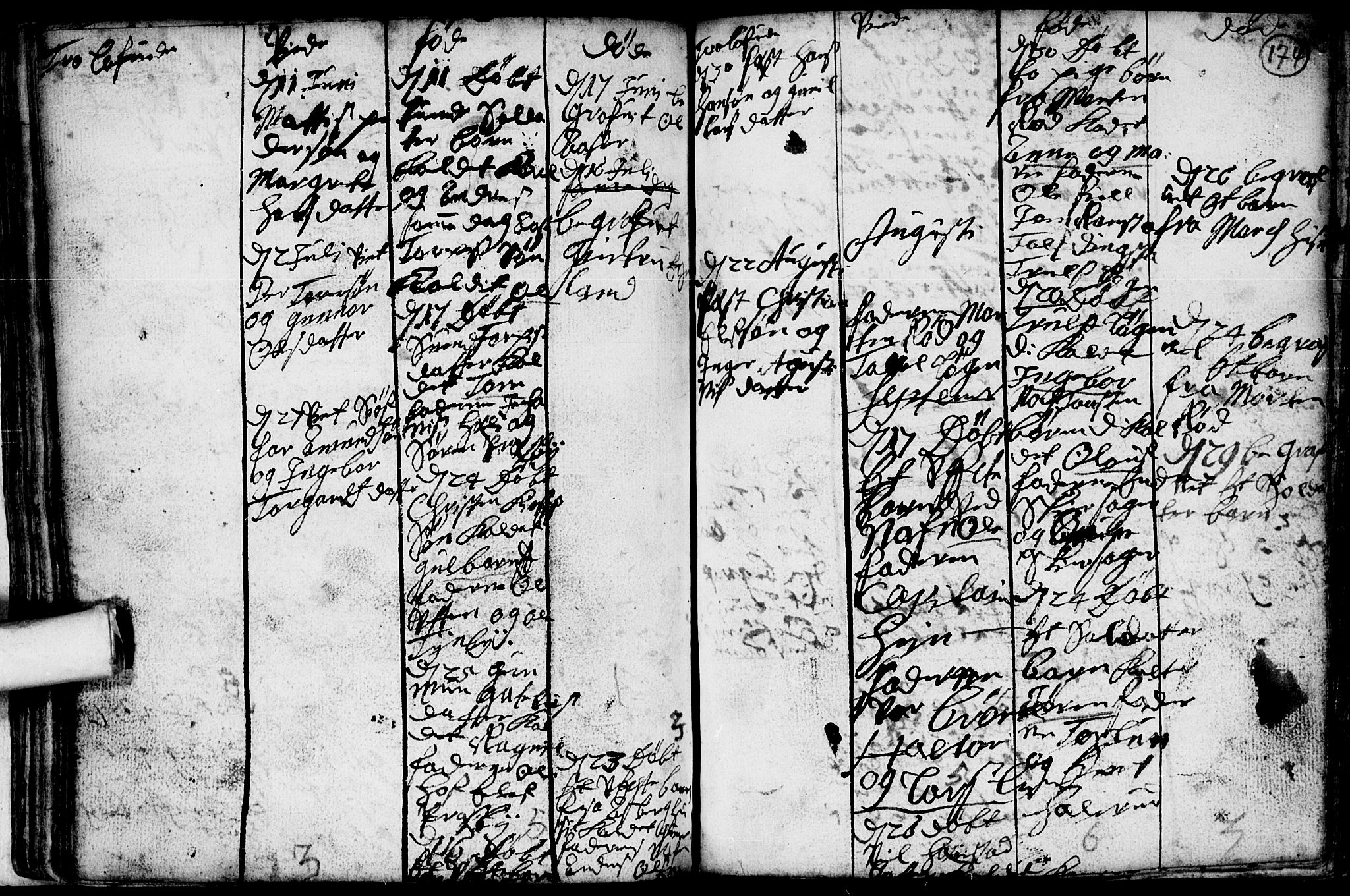 Spydeberg prestekontor Kirkebøker, AV/SAO-A-10924/F/Fa/L0001: Parish register (official) no. I 1, 1696-1738, p. 174