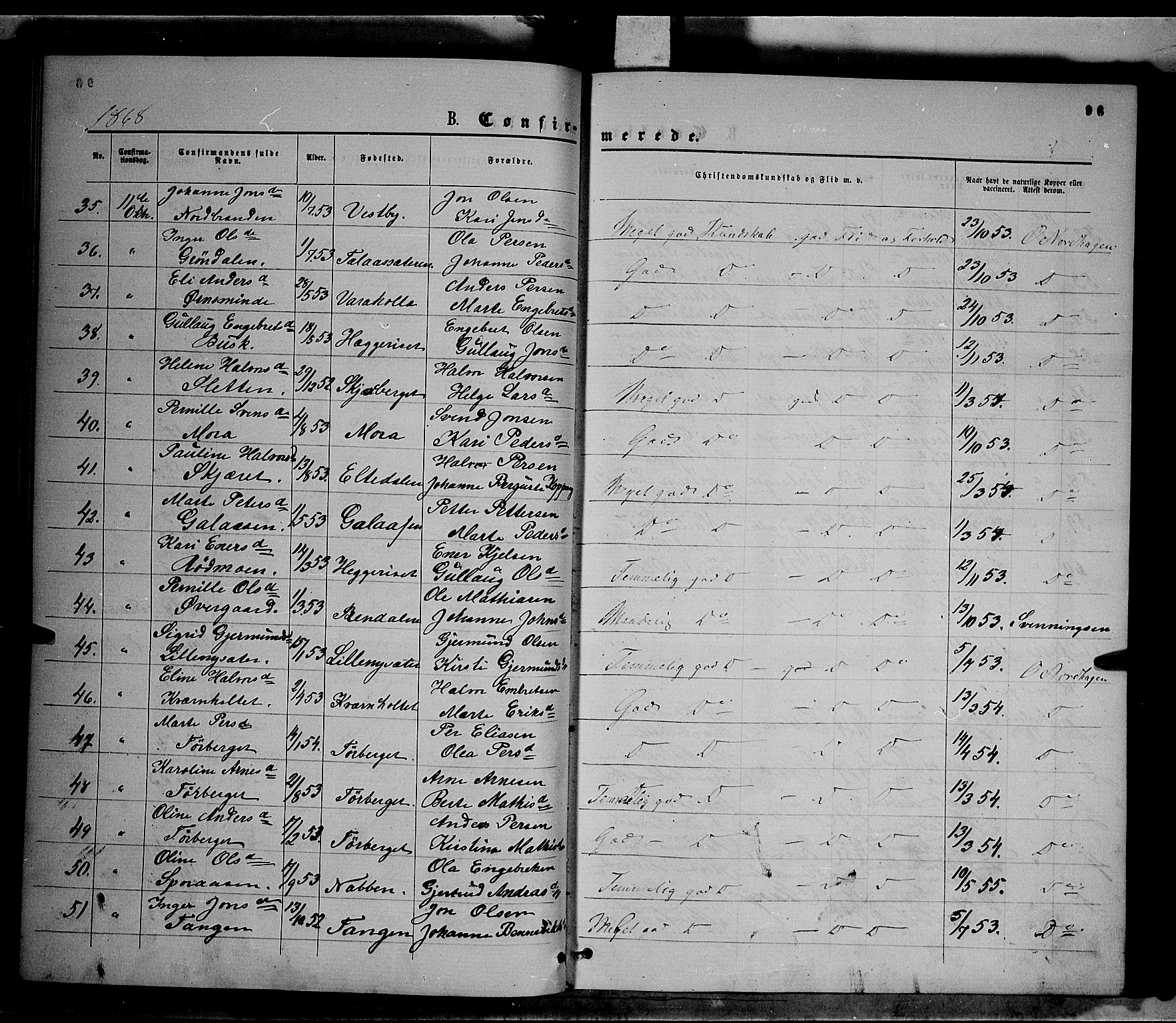 Trysil prestekontor, AV/SAH-PREST-046/H/Ha/Haa/L0006: Parish register (official) no. 6, 1866-1873, p. 96