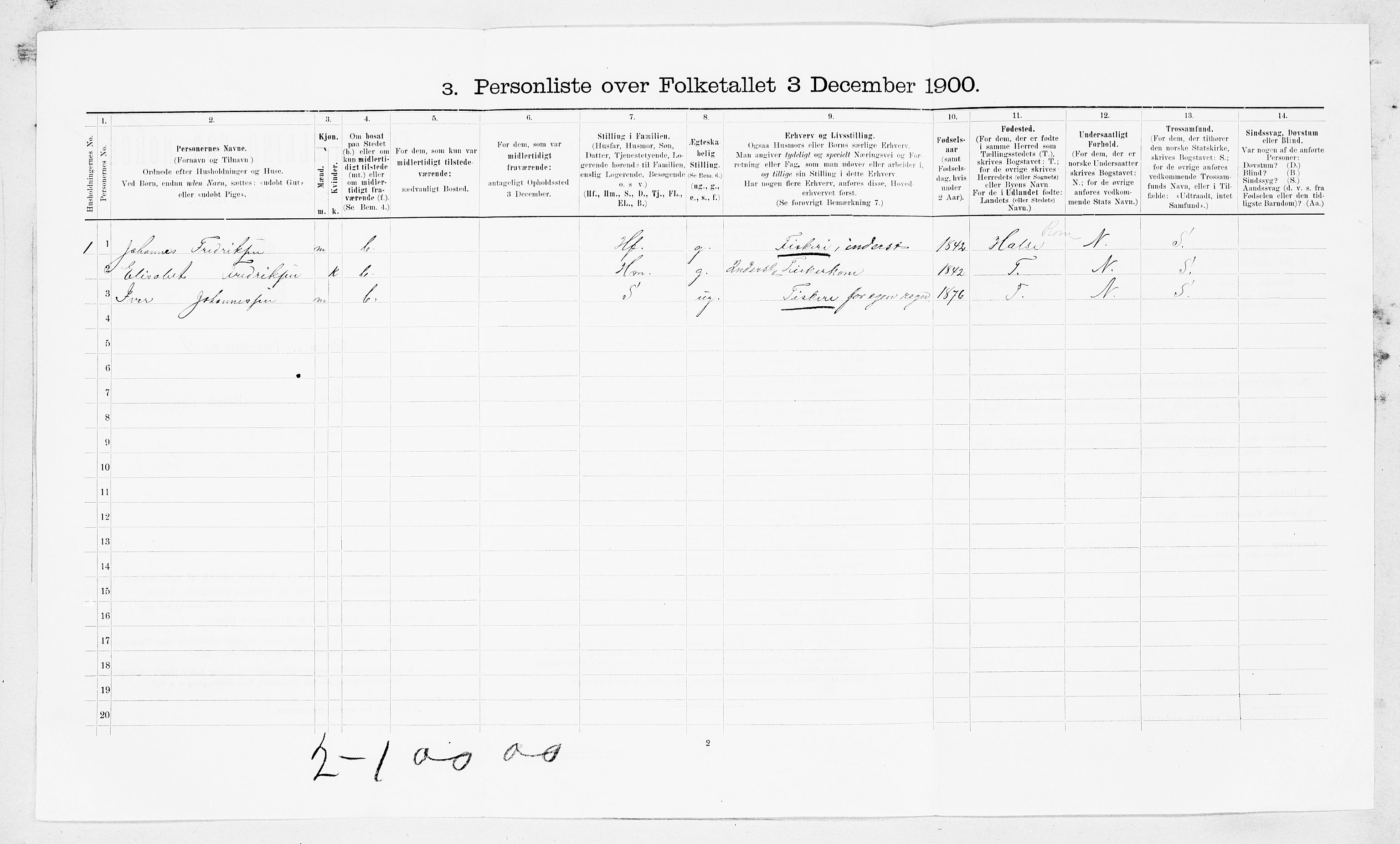SAT, 1900 census for Edøy, 1900, p. 43