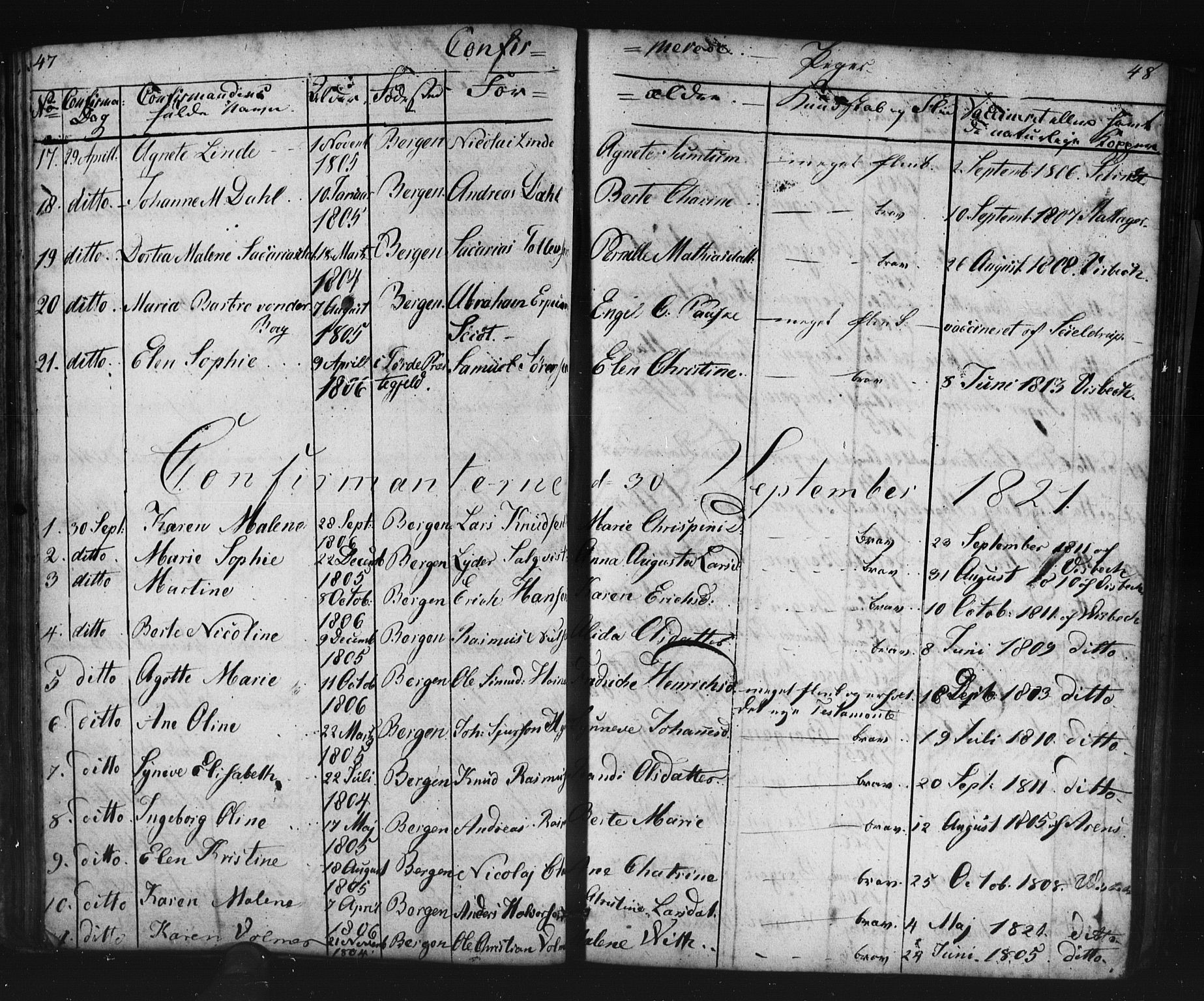 Domkirken sokneprestembete, AV/SAB-A-74801/H/Haa/L0063: Curate's parish register no. A 1, 1821-1848, p. 47-48