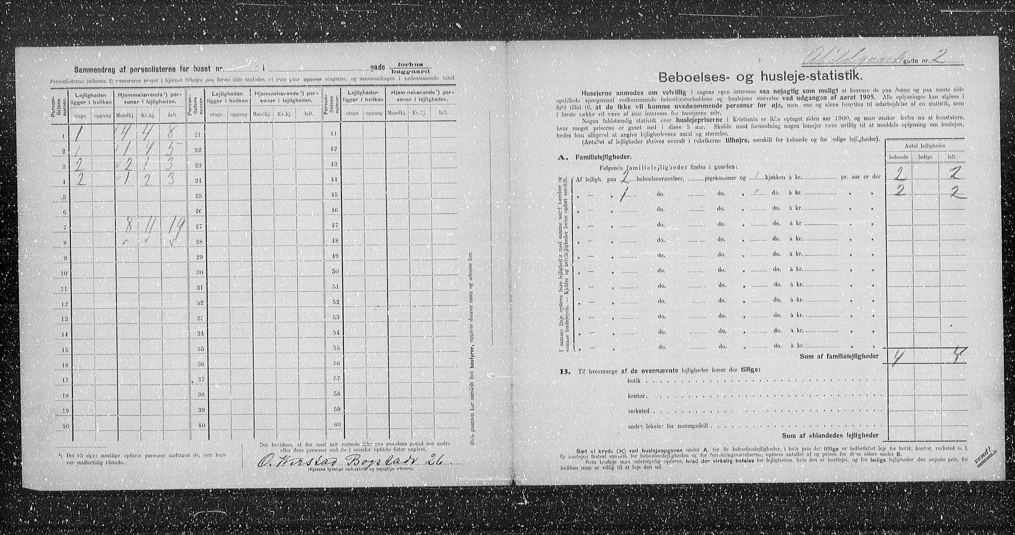 OBA, Municipal Census 1905 for Kristiania, 1905, p. 2