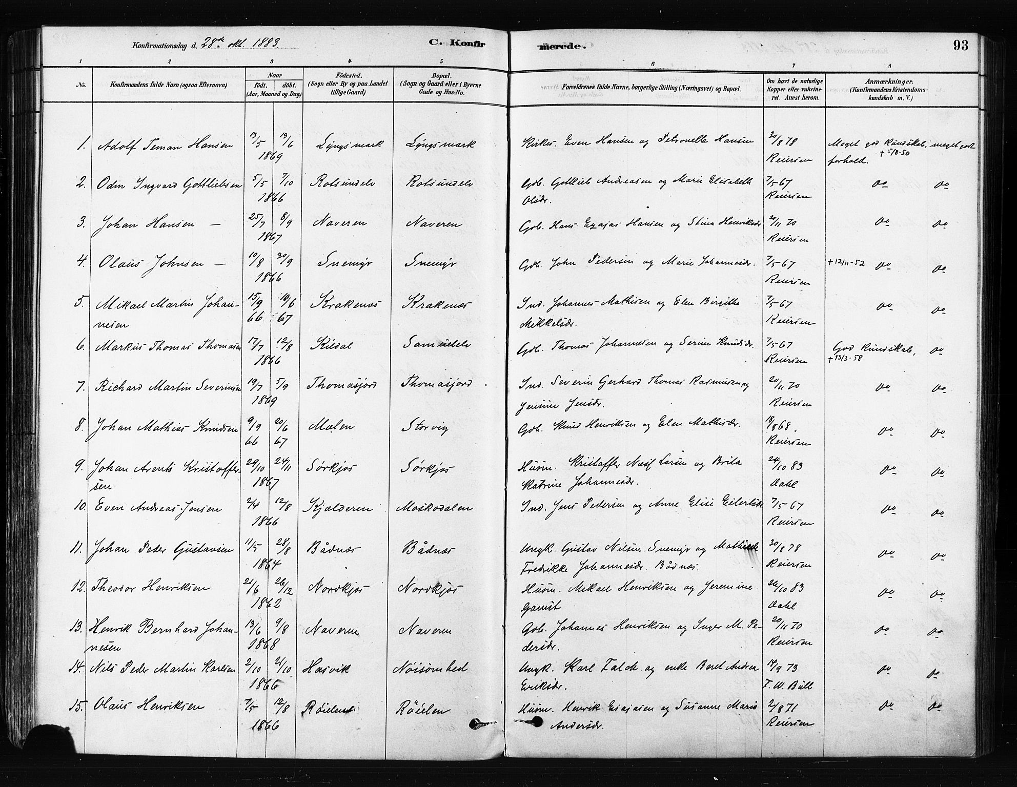 Skjervøy sokneprestkontor, SATØ/S-1300/H/Ha/Haa/L0014kirke: Parish register (official) no. 14, 1878-1894, p. 93