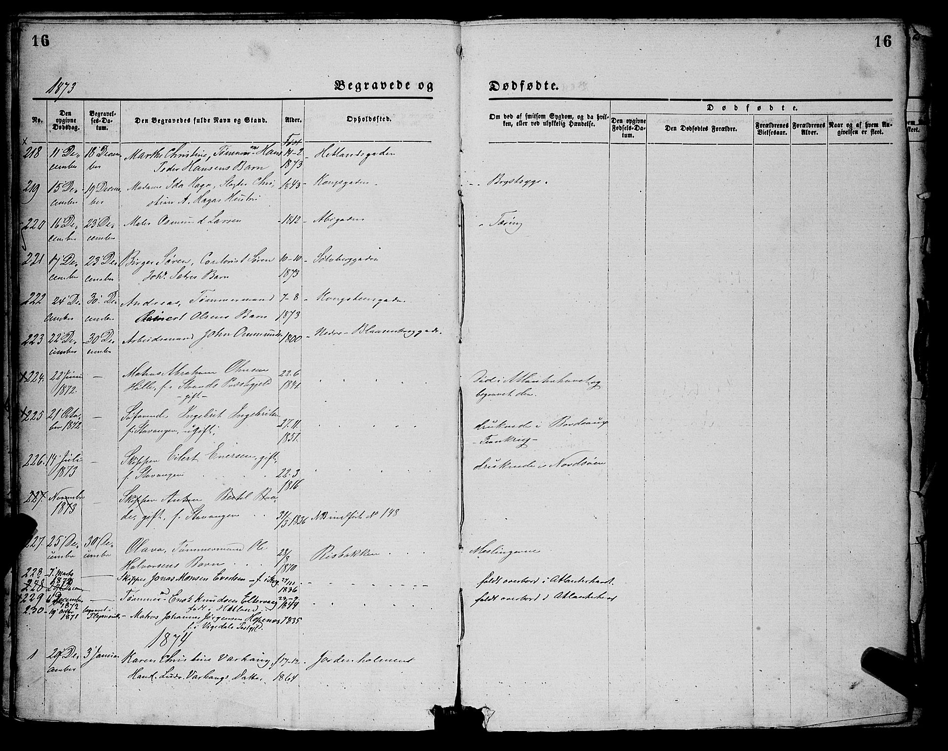 St. Petri sokneprestkontor, AV/SAST-A-101813/001/30/30BA/L0012: Parish register (official) no. A 12, 1873-1878, p. 16