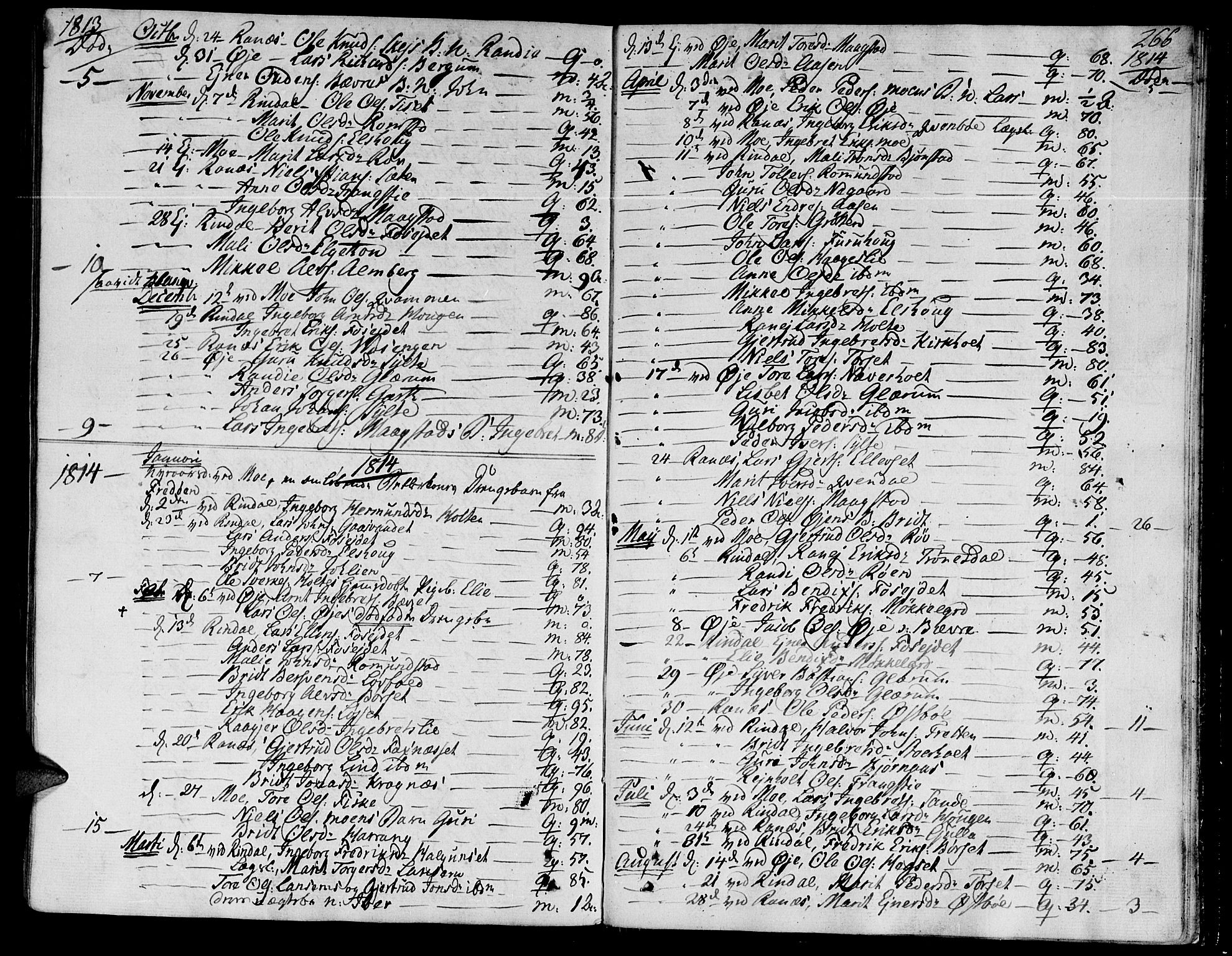 Ministerialprotokoller, klokkerbøker og fødselsregistre - Møre og Romsdal, SAT/A-1454/595/L1040: Parish register (official) no. 595A02, 1797-1819, p. 266