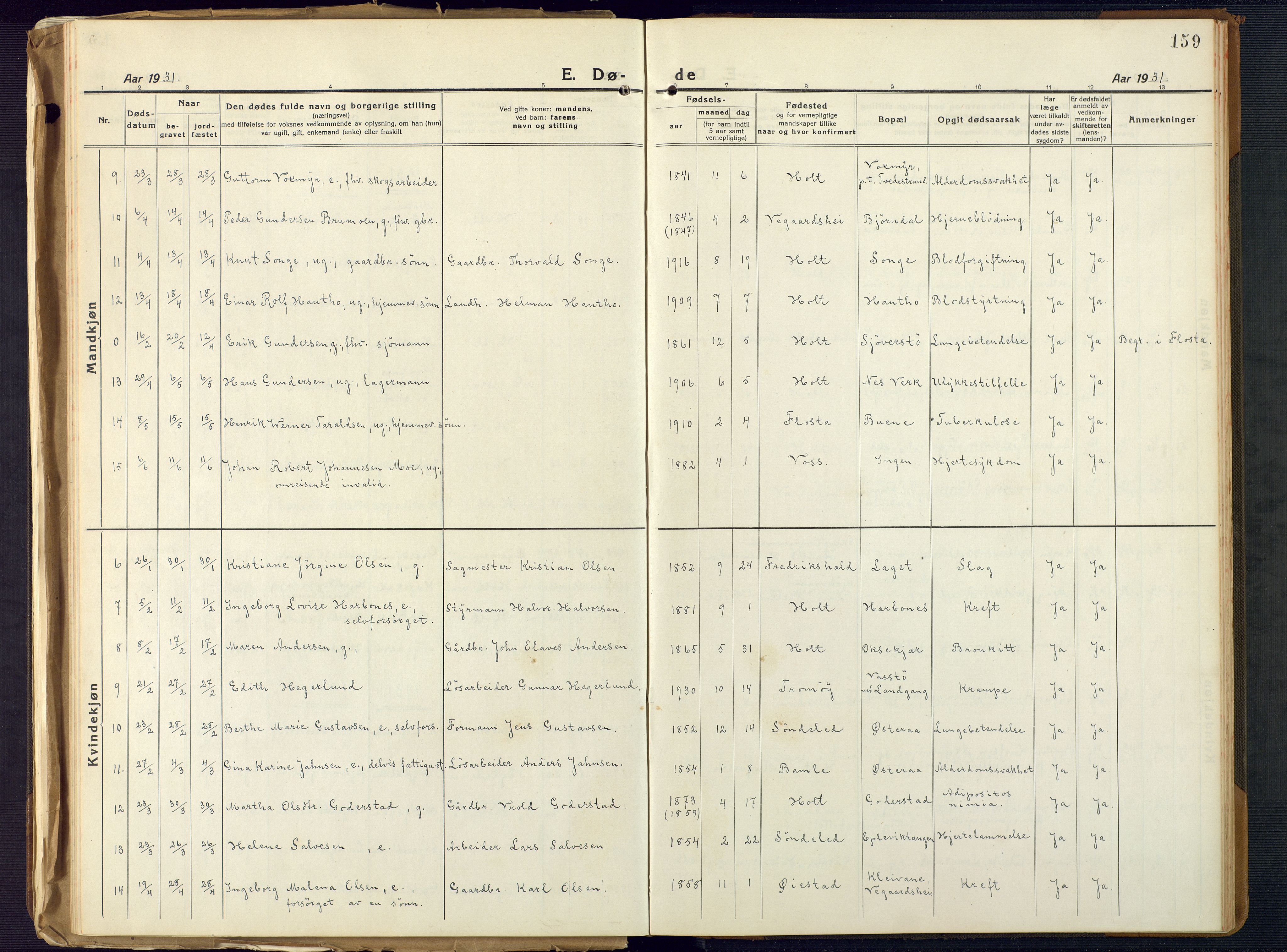 Holt sokneprestkontor, SAK/1111-0021/F/Fb/L0012: Parish register (copy) no. B 12, 1919-1944, p. 159