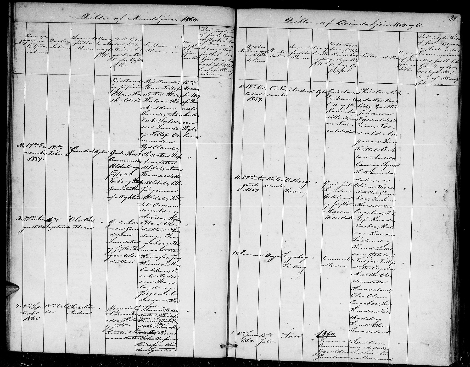 Herefoss sokneprestkontor, AV/SAK-1111-0019/F/Fb/Fba/L0001: Parish register (copy) no. B 1, 1851-1868, p. 24