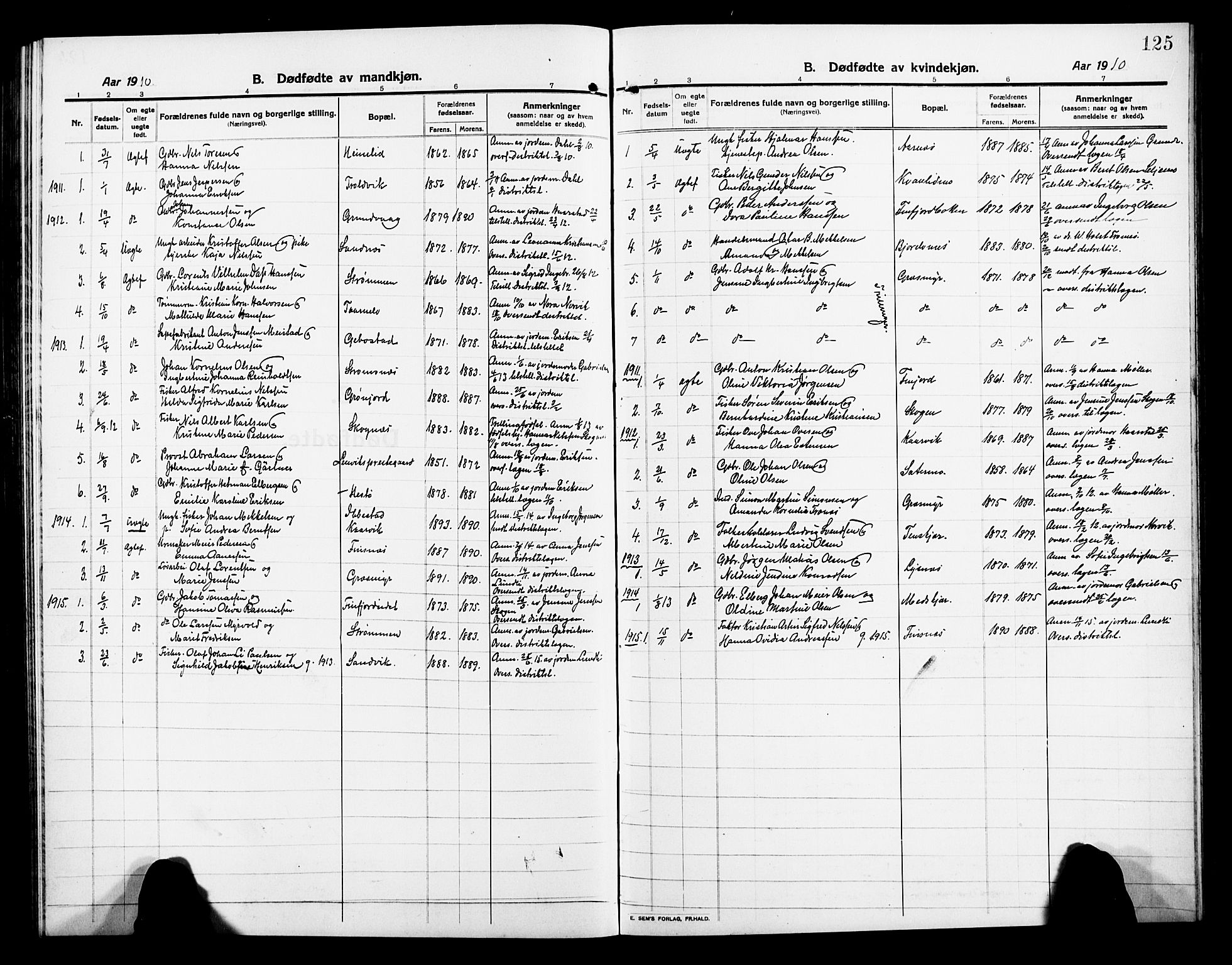 Lenvik sokneprestembete, AV/SATØ-S-1310/H/Ha/Hab/L0009klokker: Parish register (copy) no. 9, 1912-1926, p. 125