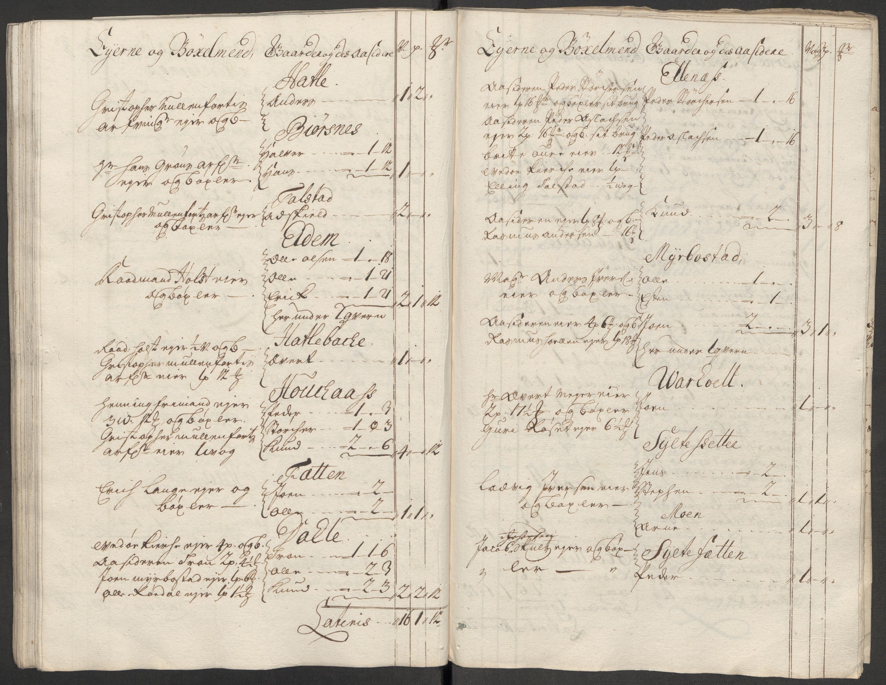 Rentekammeret inntil 1814, Reviderte regnskaper, Fogderegnskap, RA/EA-4092/R55/L3665: Fogderegnskap Romsdal, 1718, p. 67