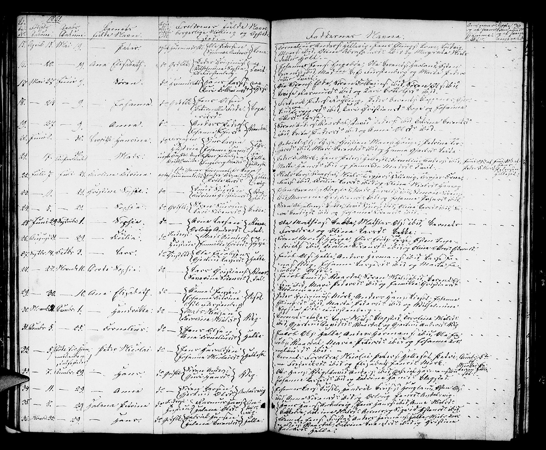 Fjaler sokneprestembete, AV/SAB-A-79801/H/Hab/Haba/L0002: Parish register (copy) no. A 2, 1846-1864, p. 30