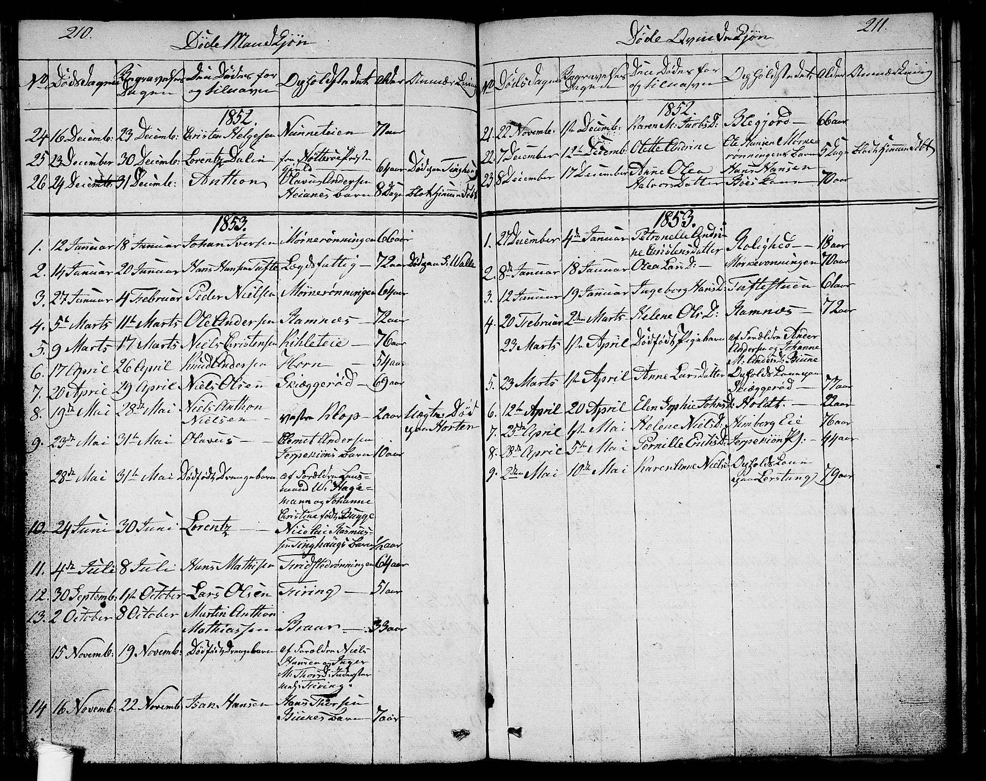 Ramnes kirkebøker, AV/SAKO-A-314/G/Ga/L0002: Parish register (copy) no. I 2, 1848-1870, p. 210-211