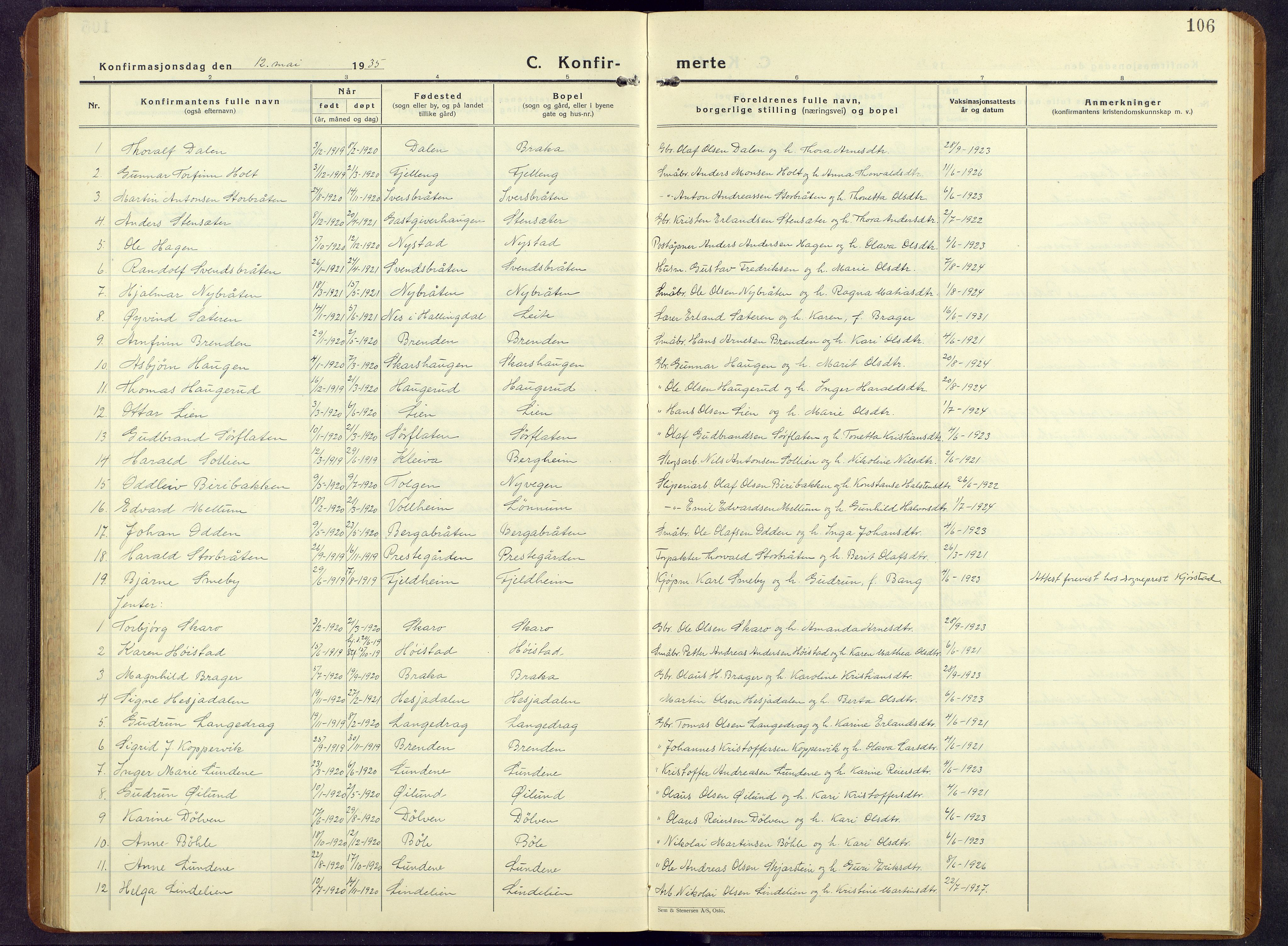 Sør-Aurdal prestekontor, SAH/PREST-128/H/Ha/Hab/L0011: Parish register (copy) no. 11, 1922-1950, p. 106