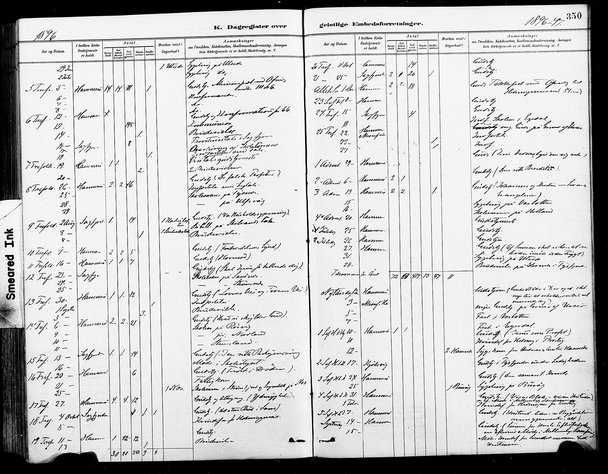 Ministerialprotokoller, klokkerbøker og fødselsregistre - Nordland, SAT/A-1459/859/L0847: Parish register (official) no. 859A07, 1890-1899, p. 350
