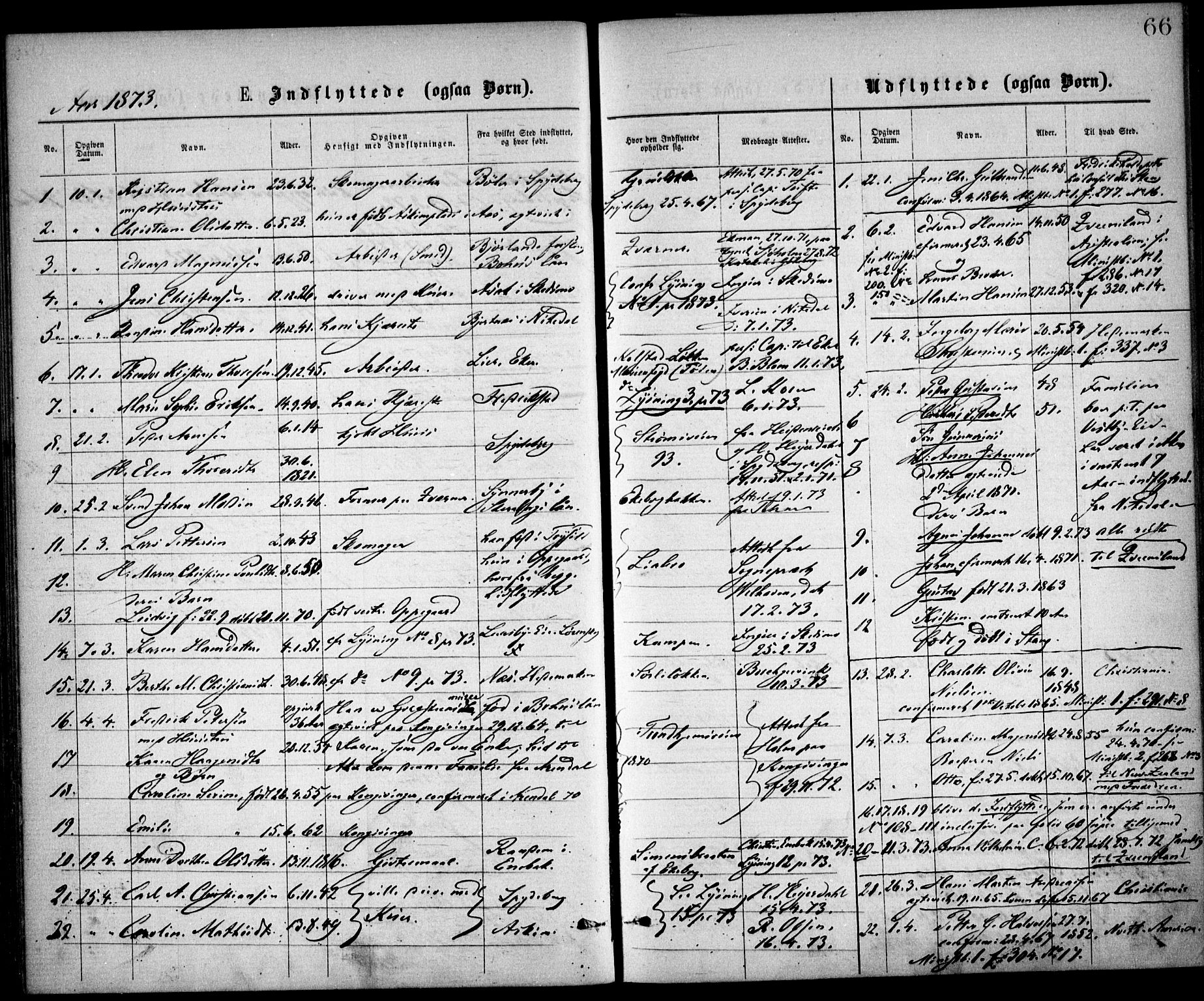 Østre Aker prestekontor Kirkebøker, AV/SAO-A-10840/F/Fa/L0002: Parish register (official) no. I 2, 1861-1878, p. 66