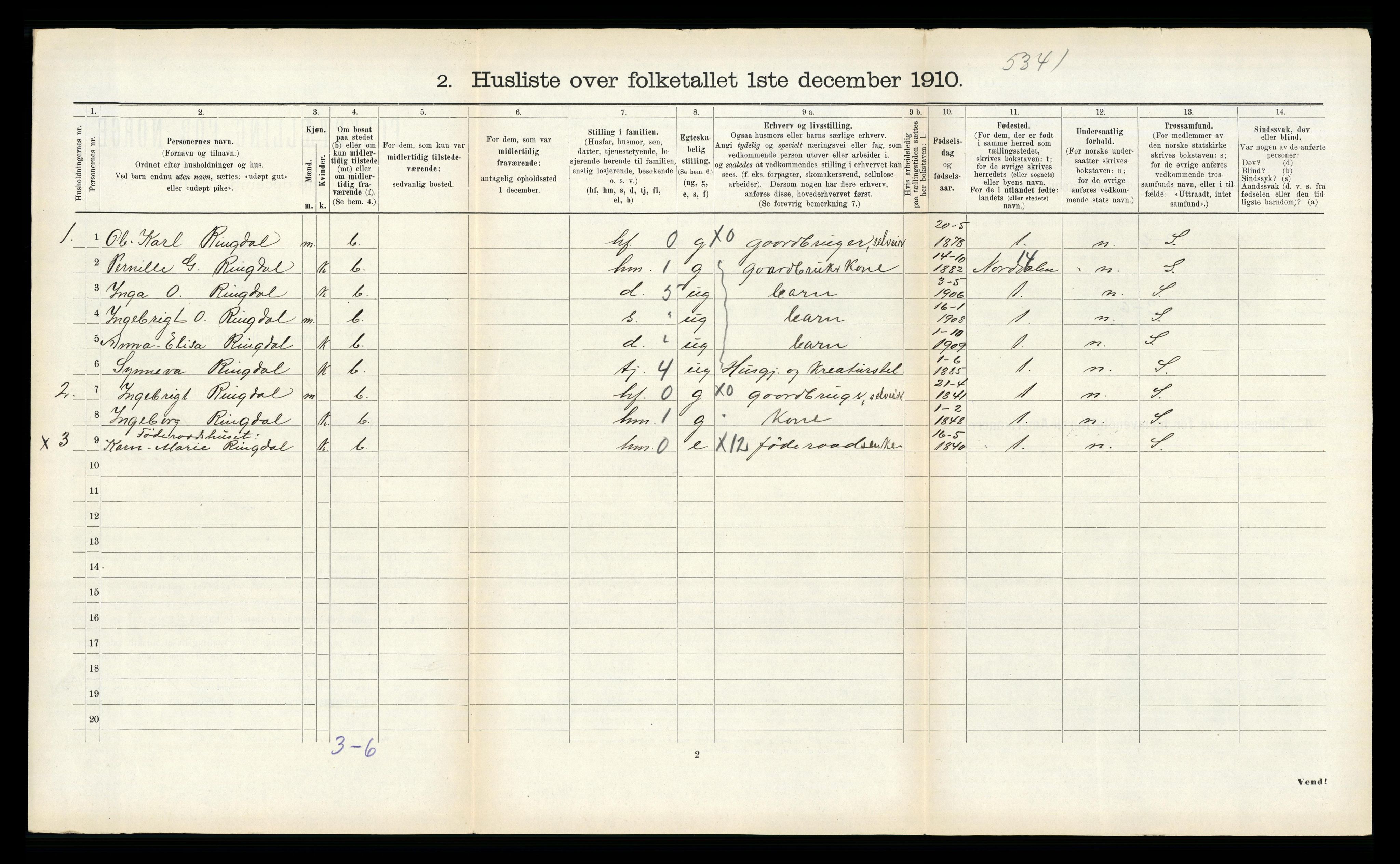 RA, 1910 census for Sunnylven, 1910, p. 145