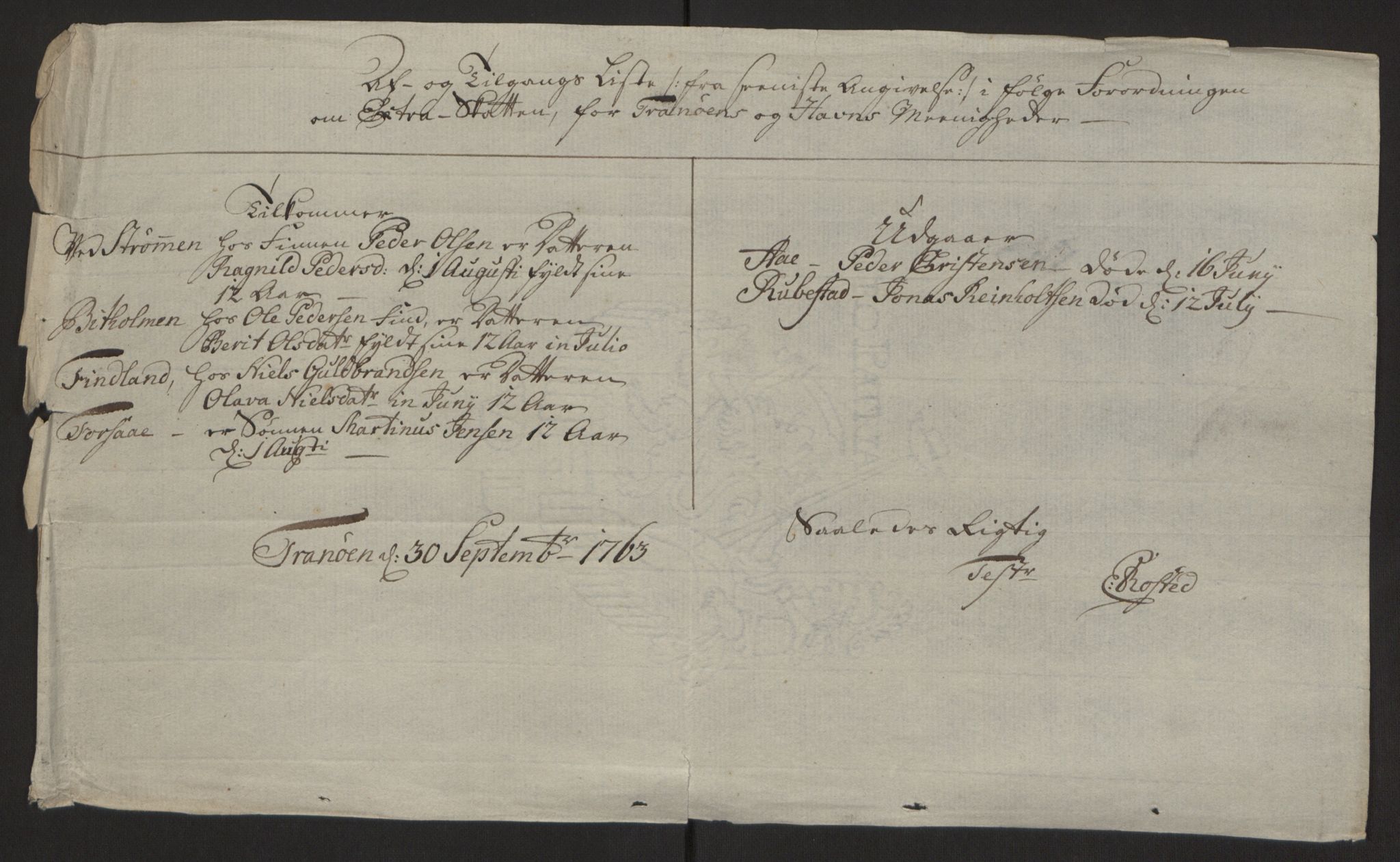 Rentekammeret inntil 1814, Reviderte regnskaper, Fogderegnskap, AV/RA-EA-4092/R68/L4845: Ekstraskatten Senja og Troms, 1762-1765, p. 212