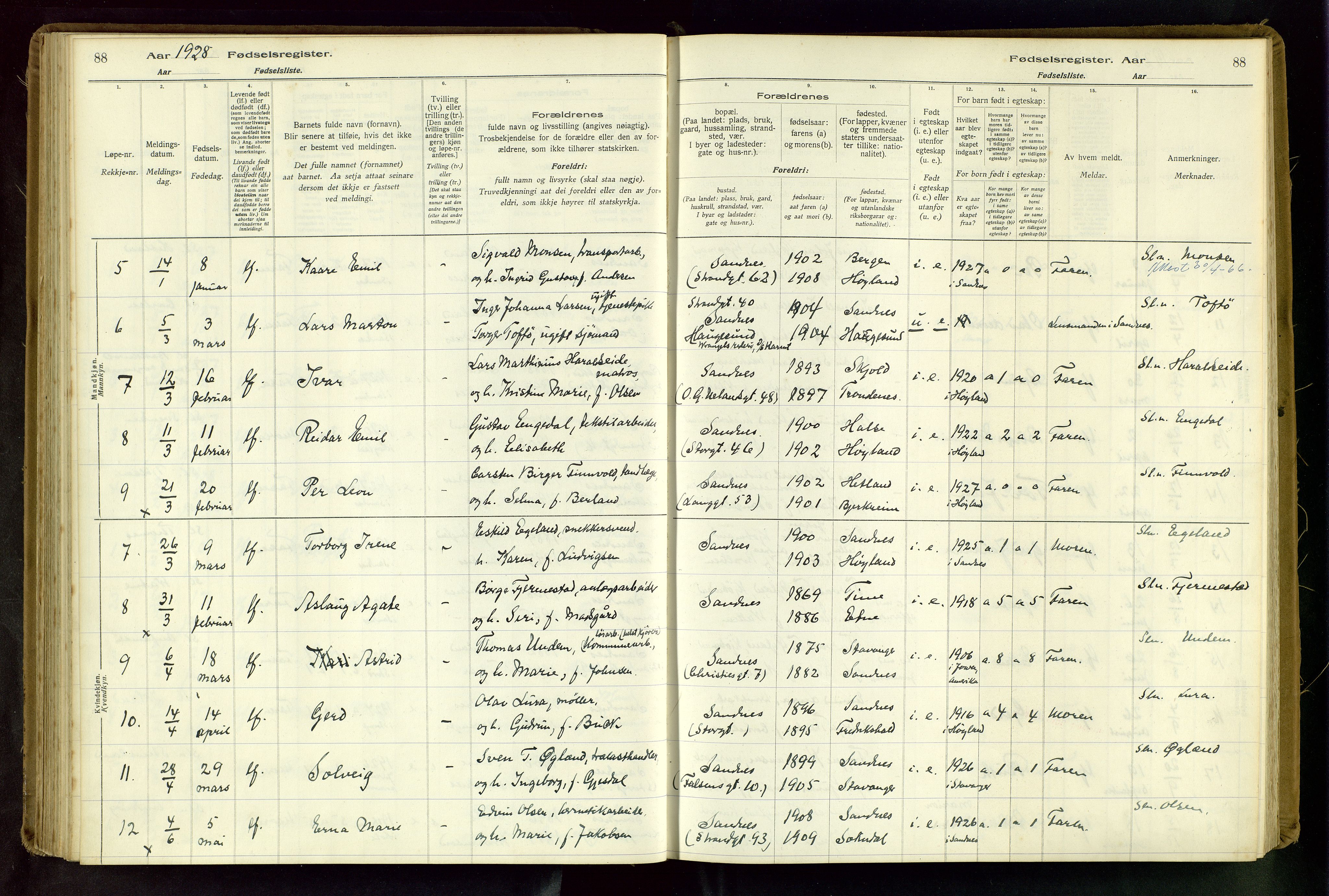 Sandnes sokneprestkontor, AV/SAST-A-101800/704BA/L0001: Birth register no. 1, 1916-1942, p. 88