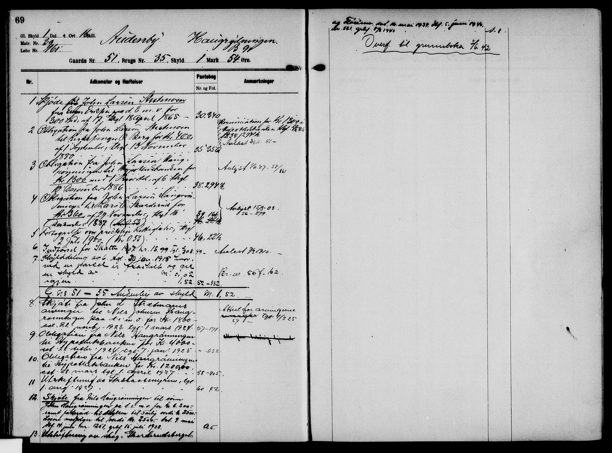 Solør tingrett, AV/SAH-TING-008/H/Ha/Hak/L0004: Mortgage register no. IV, 1900-1935, p. 69