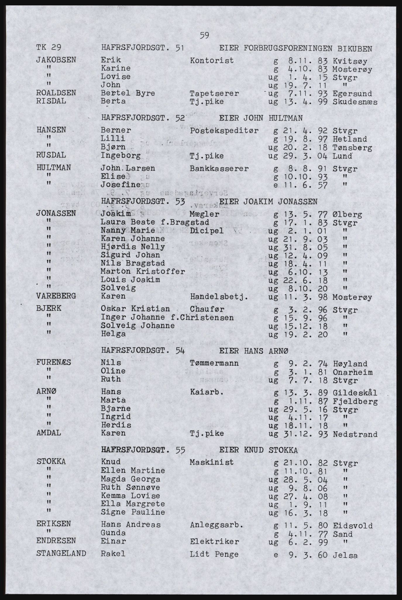 SAST, Copy of 1920 census for Stavanger, 1920, p. 65