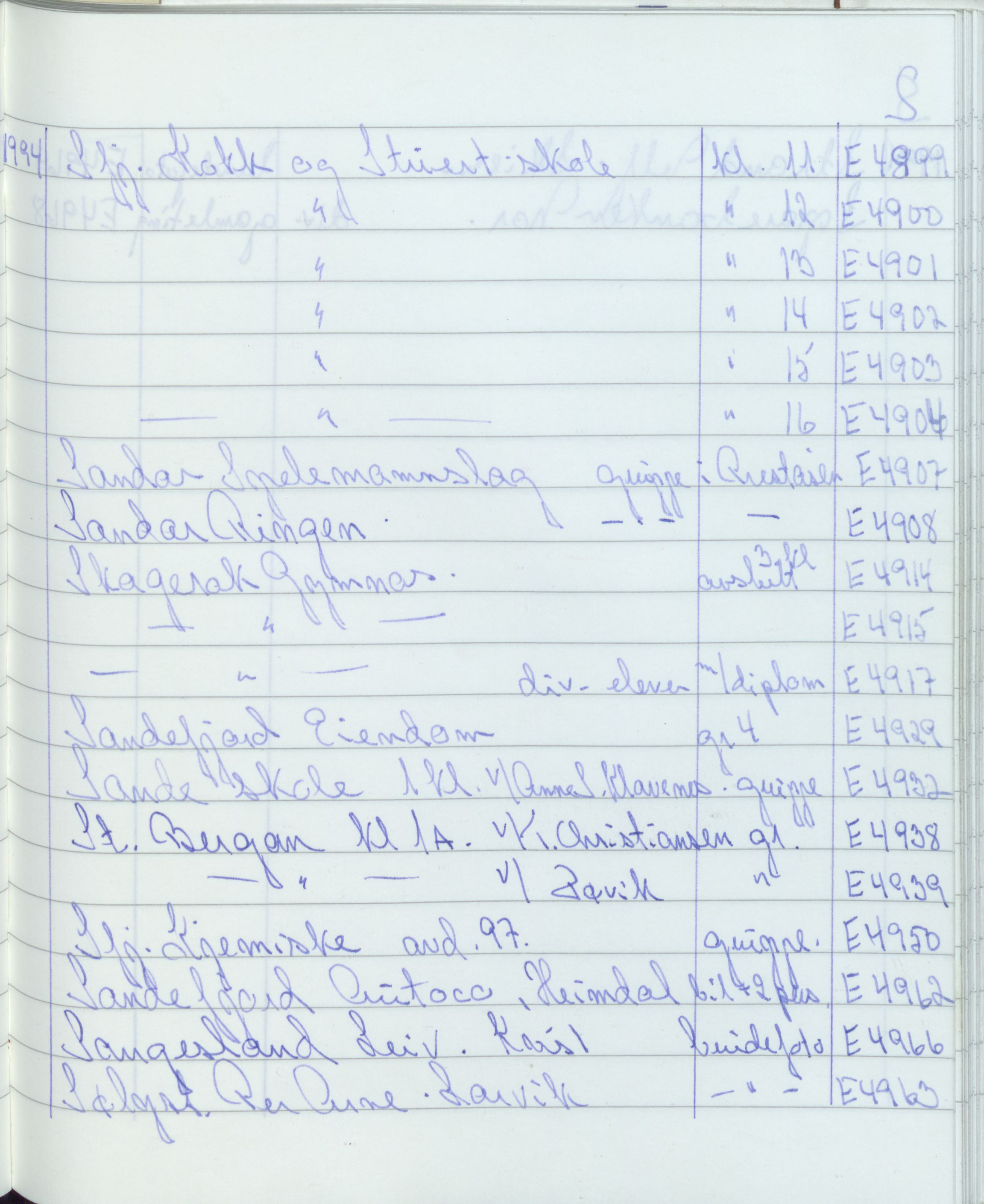 Pa 1494 - Jørgensen, Antonius. Fotograf, VEMU/A-2760/F/Fa, 1927-2004, p. 3575