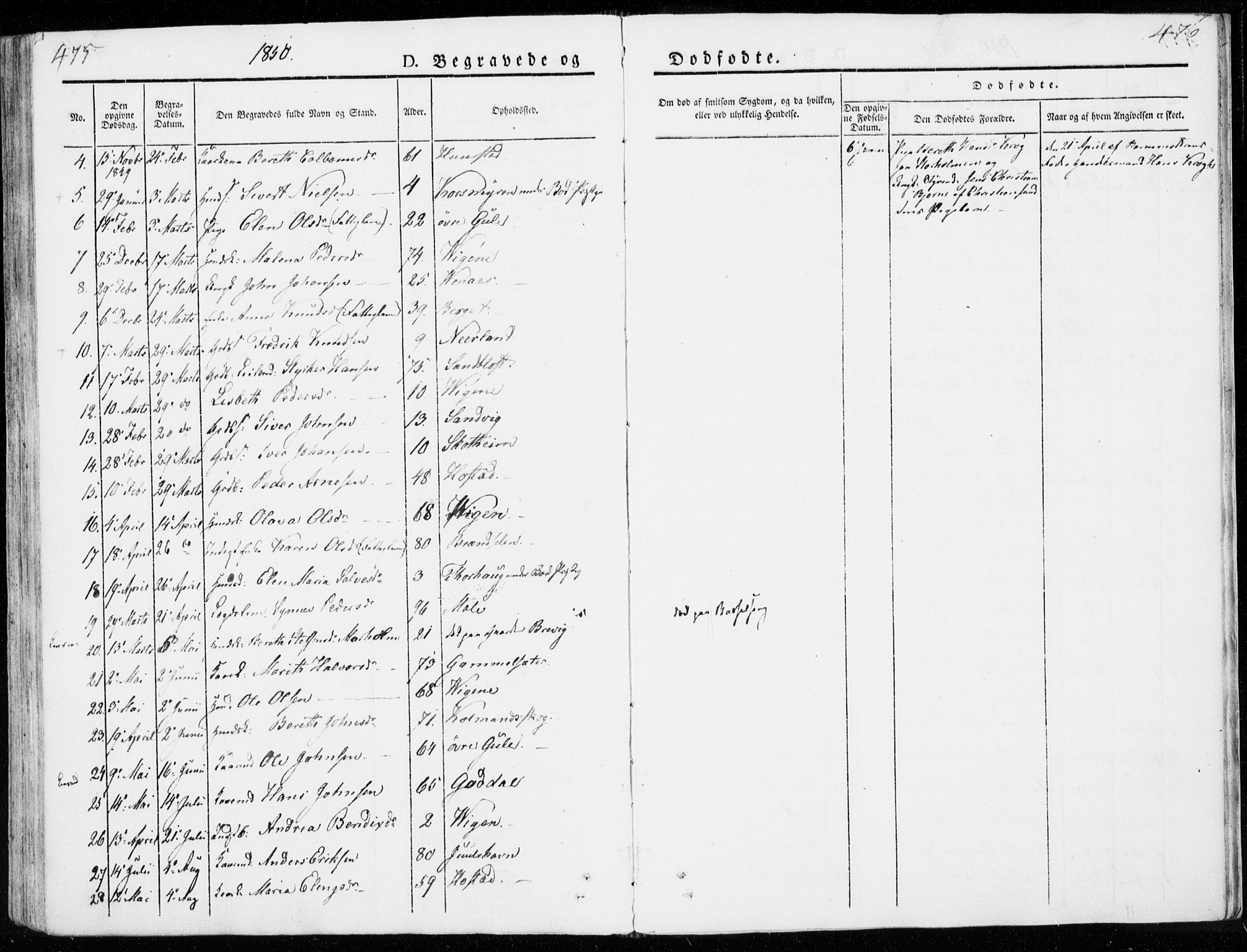 Ministerialprotokoller, klokkerbøker og fødselsregistre - Møre og Romsdal, AV/SAT-A-1454/566/L0766: Parish register (official) no. 566A05, 1842-1851, p. 475-476