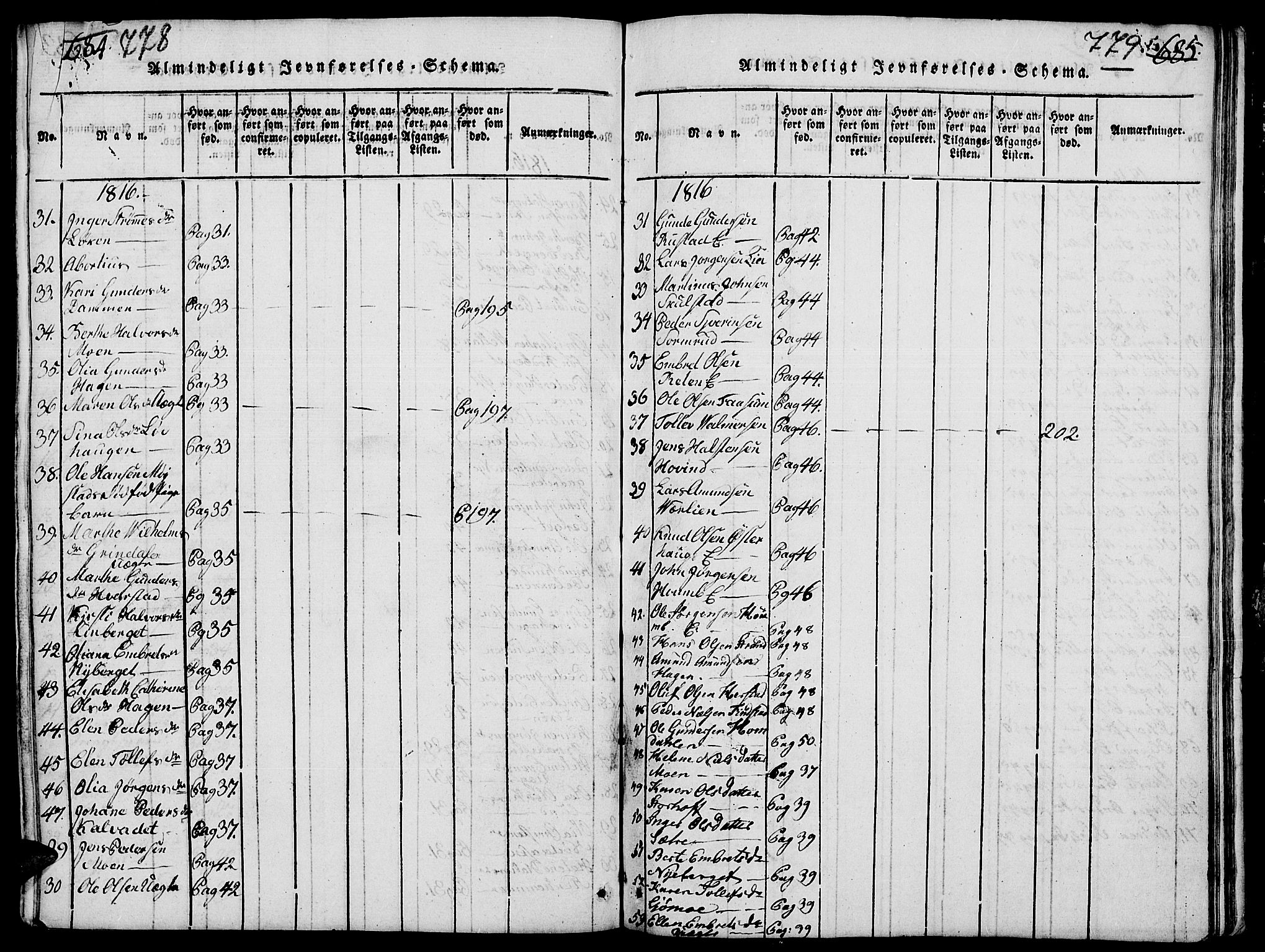 Elverum prestekontor, AV/SAH-PREST-044/H/Ha/Hab/L0001: Parish register (copy) no. 1, 1815-1829, p. 778-779