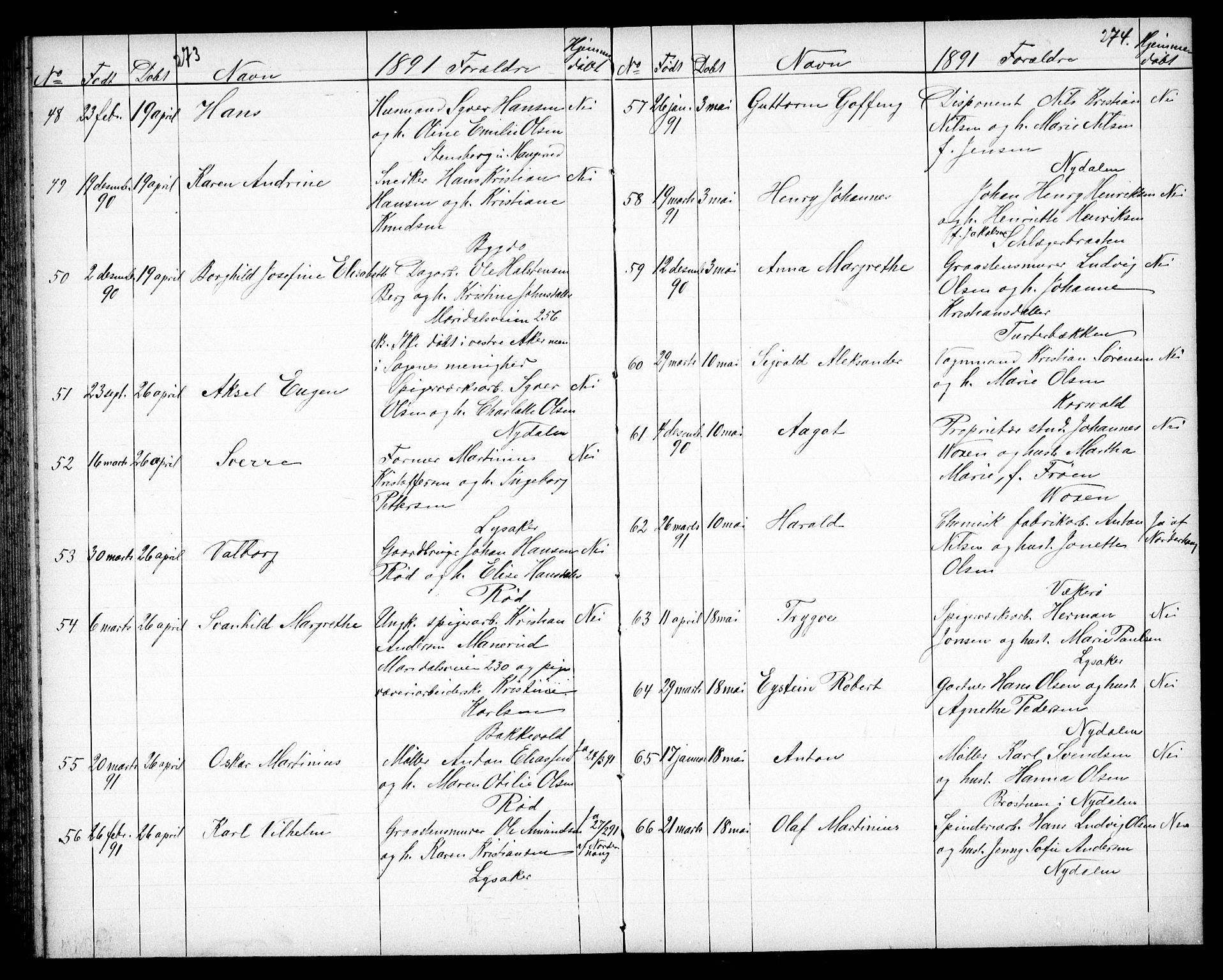 Vestre Aker prestekontor Kirkebøker, AV/SAO-A-10025/G/Ga/L0003: Parish register (copy) no. I 3, 1878-1891, p. 273-274