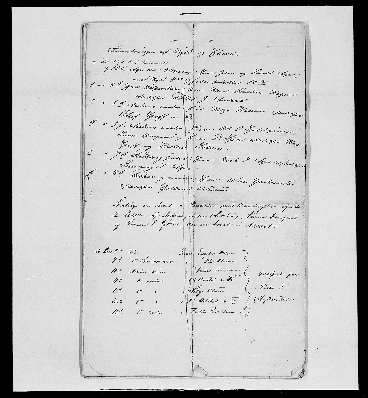 SAH, 1875 census for 0432P Rendalen, 1875, p. 53