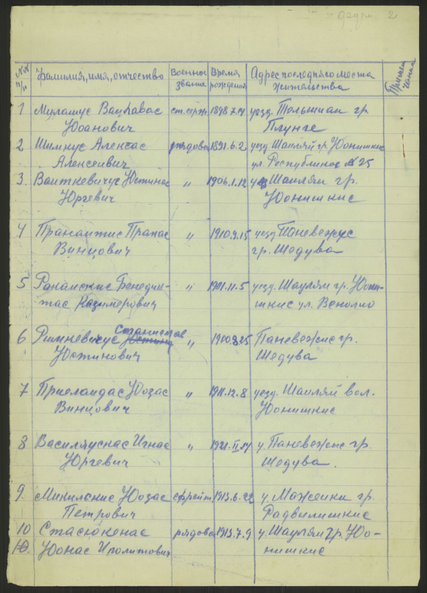 Flyktnings- og fangedirektoratet, Repatrieringskontoret, RA/S-1681/D/Db/L0023: Displaced Persons (DPs) og sivile tyskere, 1945-1948, p. 482