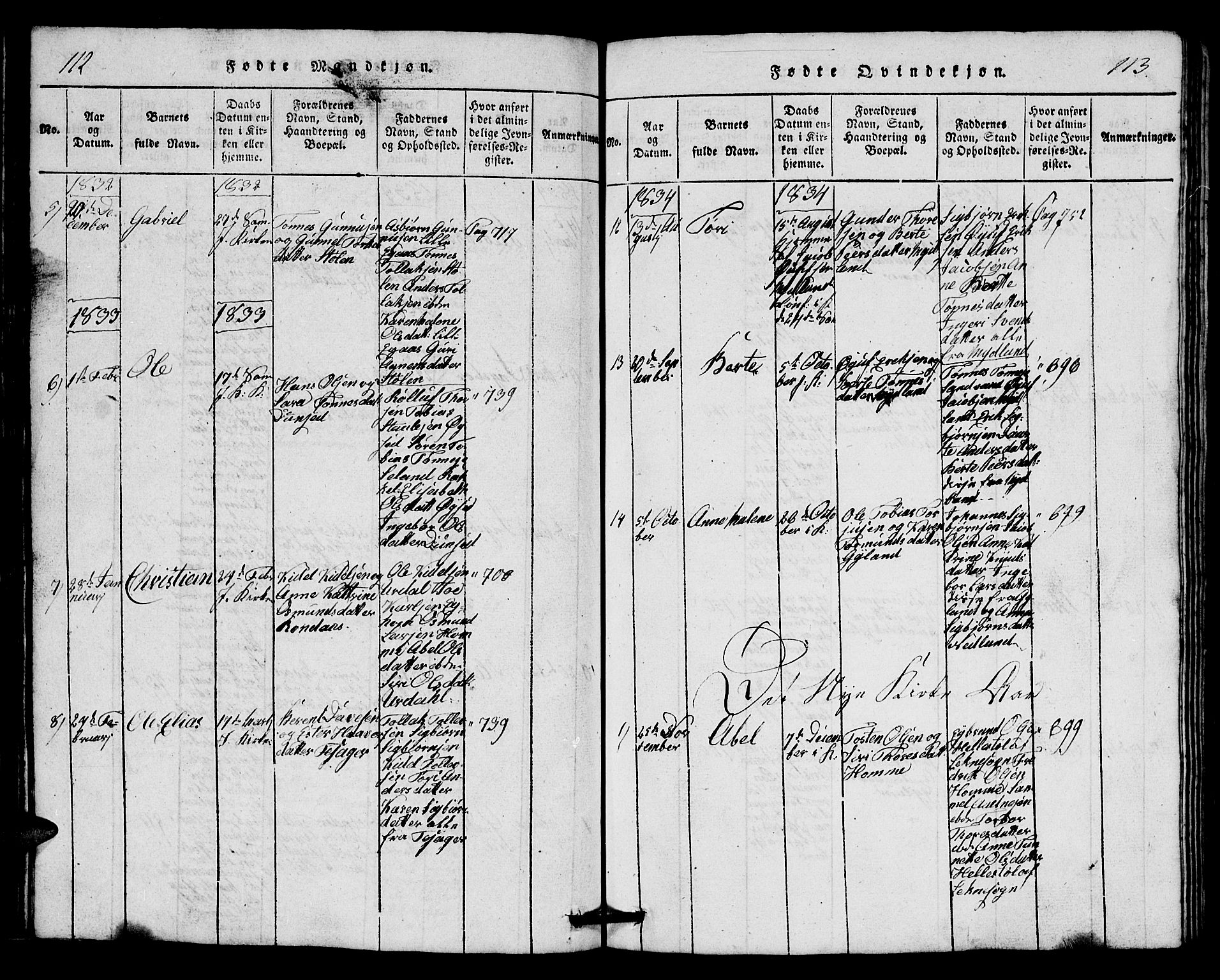 Bakke sokneprestkontor, SAK/1111-0002/F/Fb/Fbb/L0001: Parish register (copy) no. B 1, 1815-1835, p. 112-113