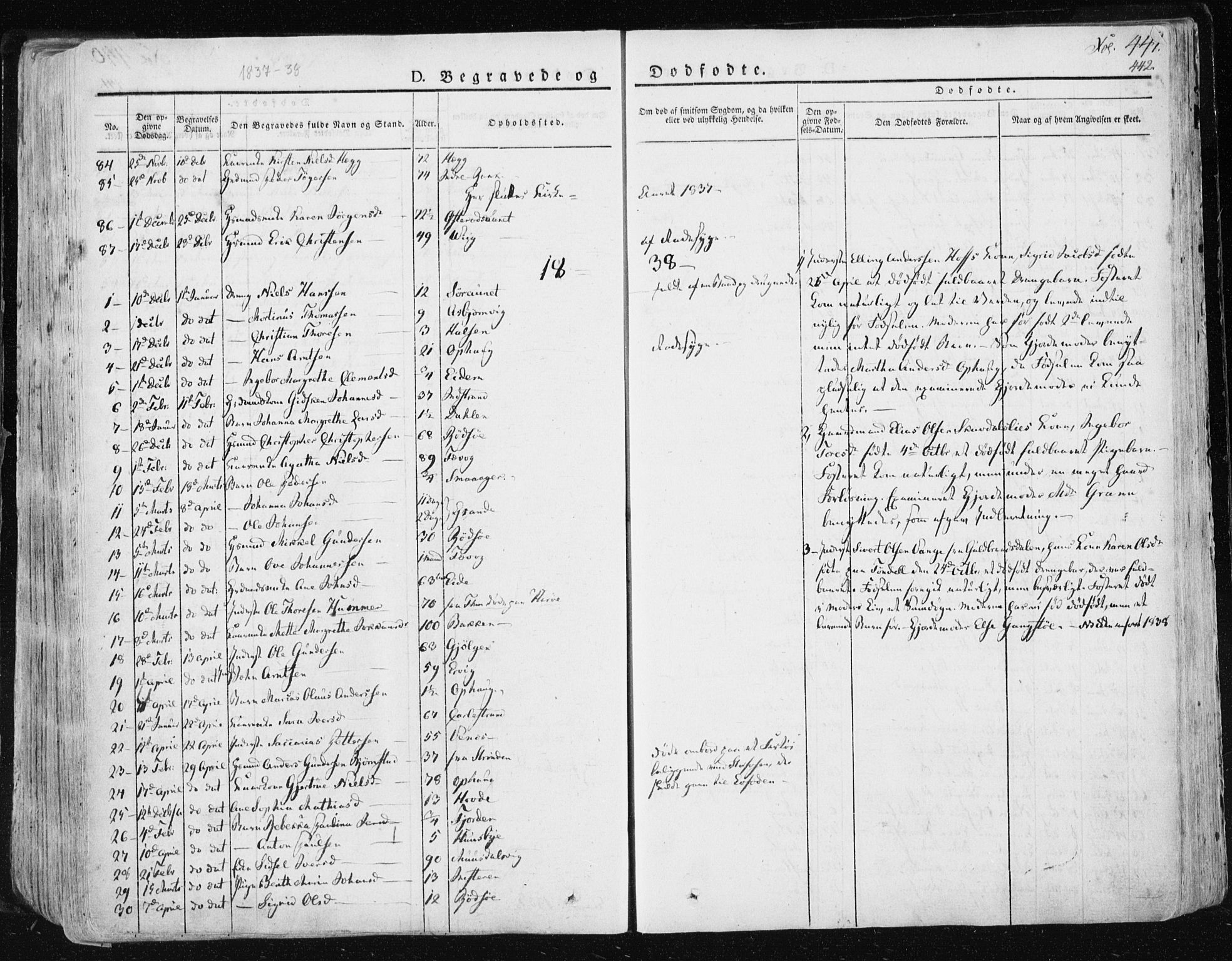 Ministerialprotokoller, klokkerbøker og fødselsregistre - Sør-Trøndelag, SAT/A-1456/659/L0735: Parish register (official) no. 659A05, 1826-1841, p. 441