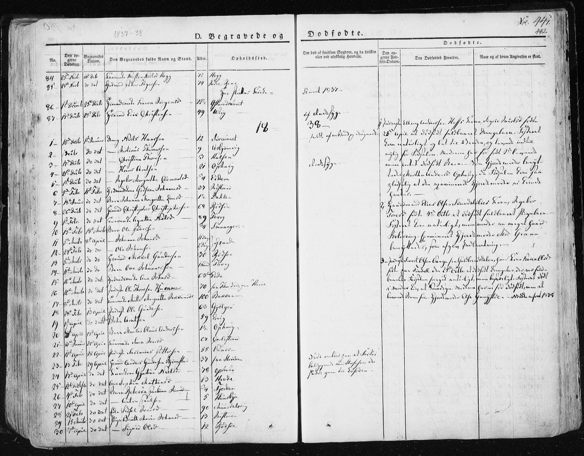 Ministerialprotokoller, klokkerbøker og fødselsregistre - Sør-Trøndelag, AV/SAT-A-1456/659/L0735: Parish register (official) no. 659A05, 1826-1841, p. 441