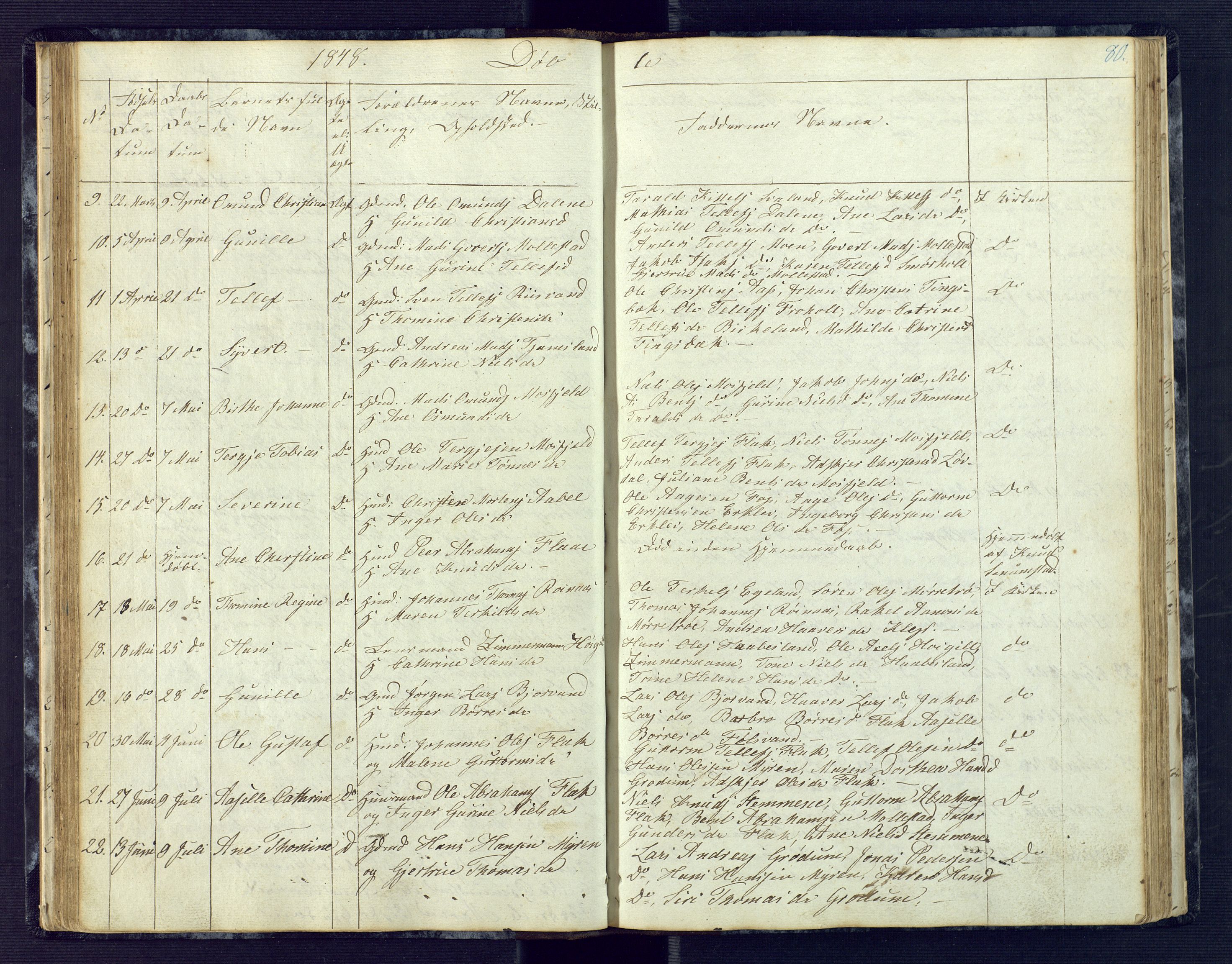 Birkenes sokneprestkontor, AV/SAK-1111-0004/F/Fb/L0001: Parish register (copy) no. B 1, 1837-1856, p. 80