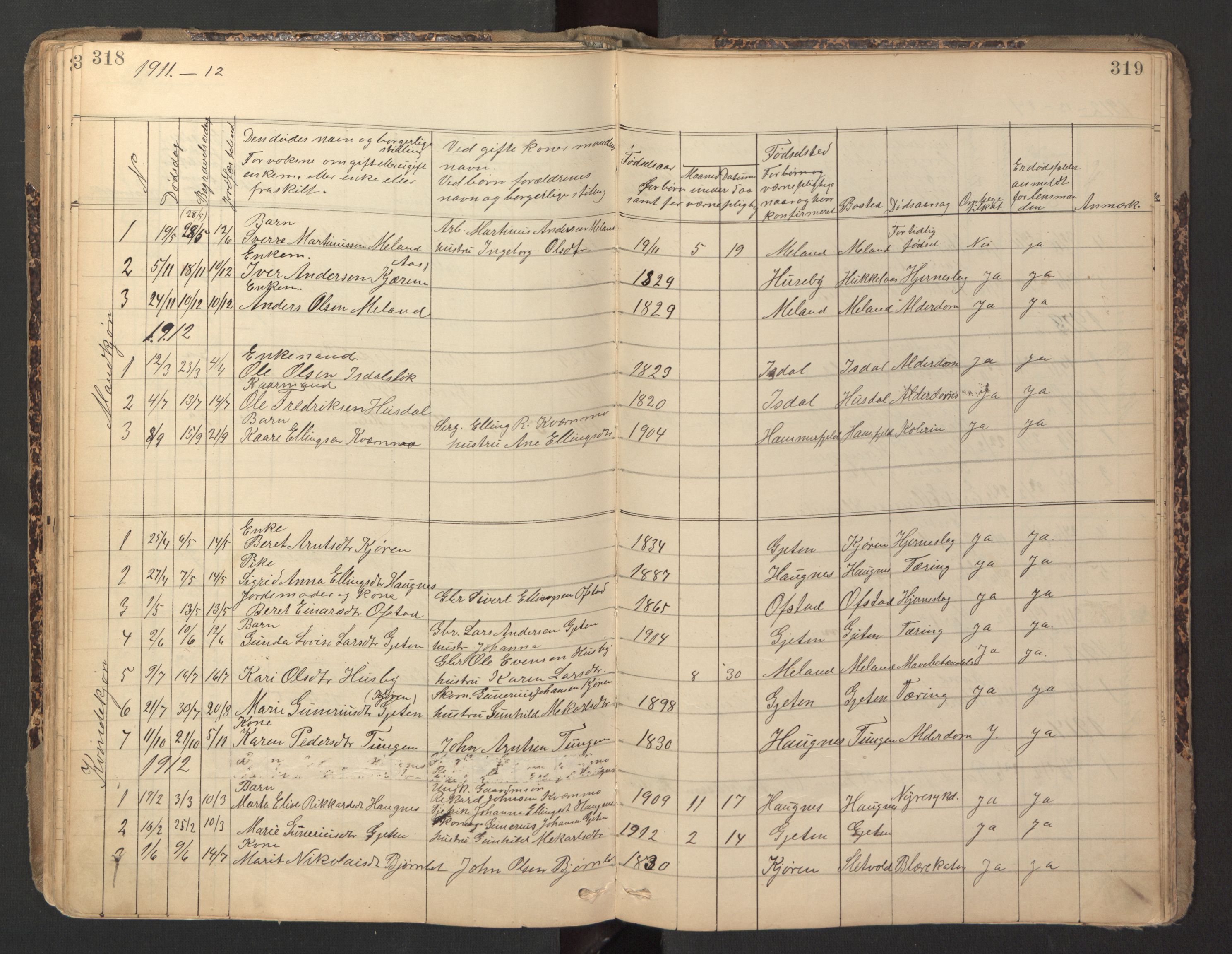 Ministerialprotokoller, klokkerbøker og fødselsregistre - Sør-Trøndelag, SAT/A-1456/670/L0837: Parish register (copy) no. 670C01, 1905-1946, p. 318-319