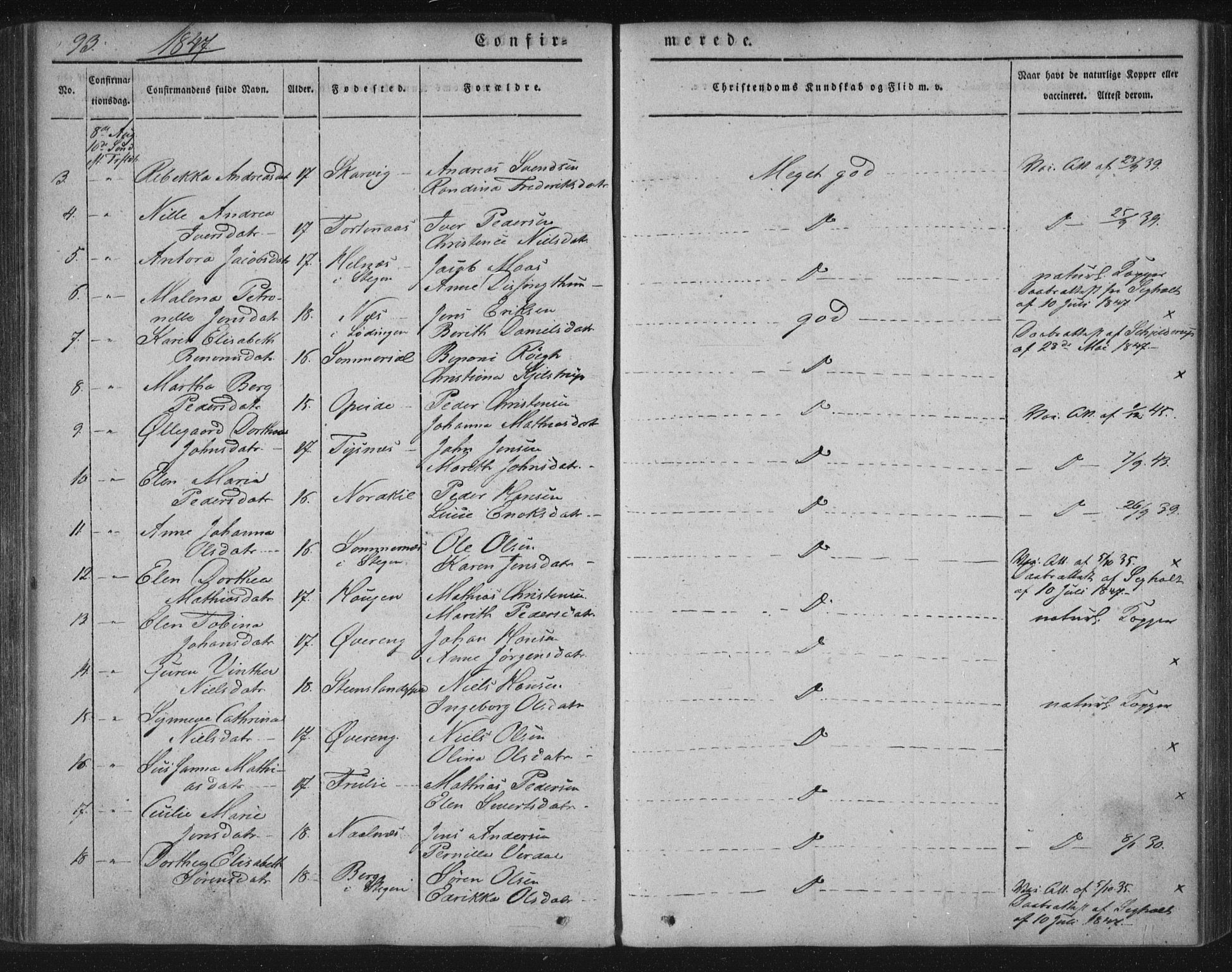 Ministerialprotokoller, klokkerbøker og fødselsregistre - Nordland, AV/SAT-A-1459/859/L0843: Parish register (official) no. 859A03, 1840-1848, p. 93