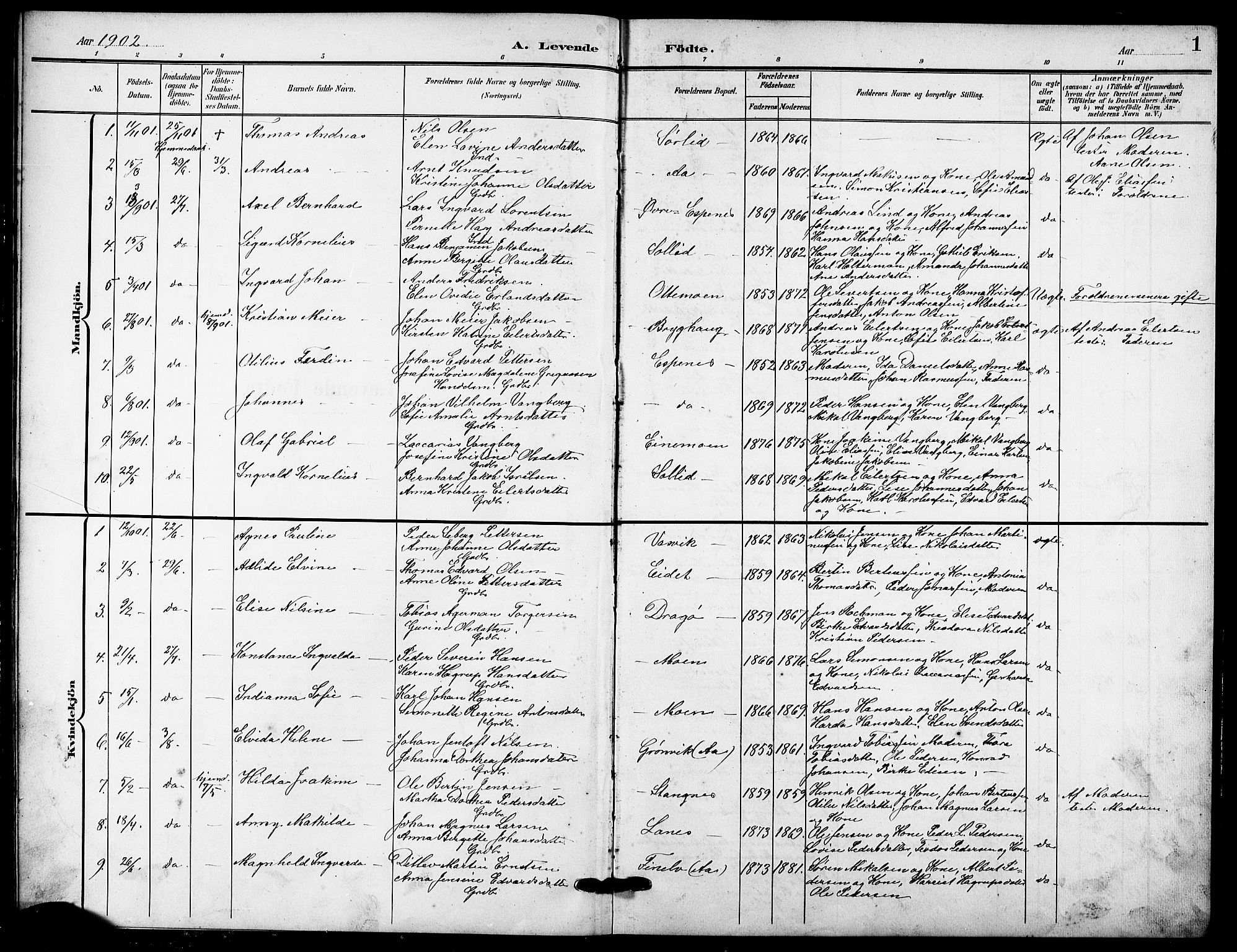 Tranøy sokneprestkontor, SATØ/S-1313/I/Ia/Iab/L0005klokker: Parish register (copy) no. 5, 1902-1919, p. 1